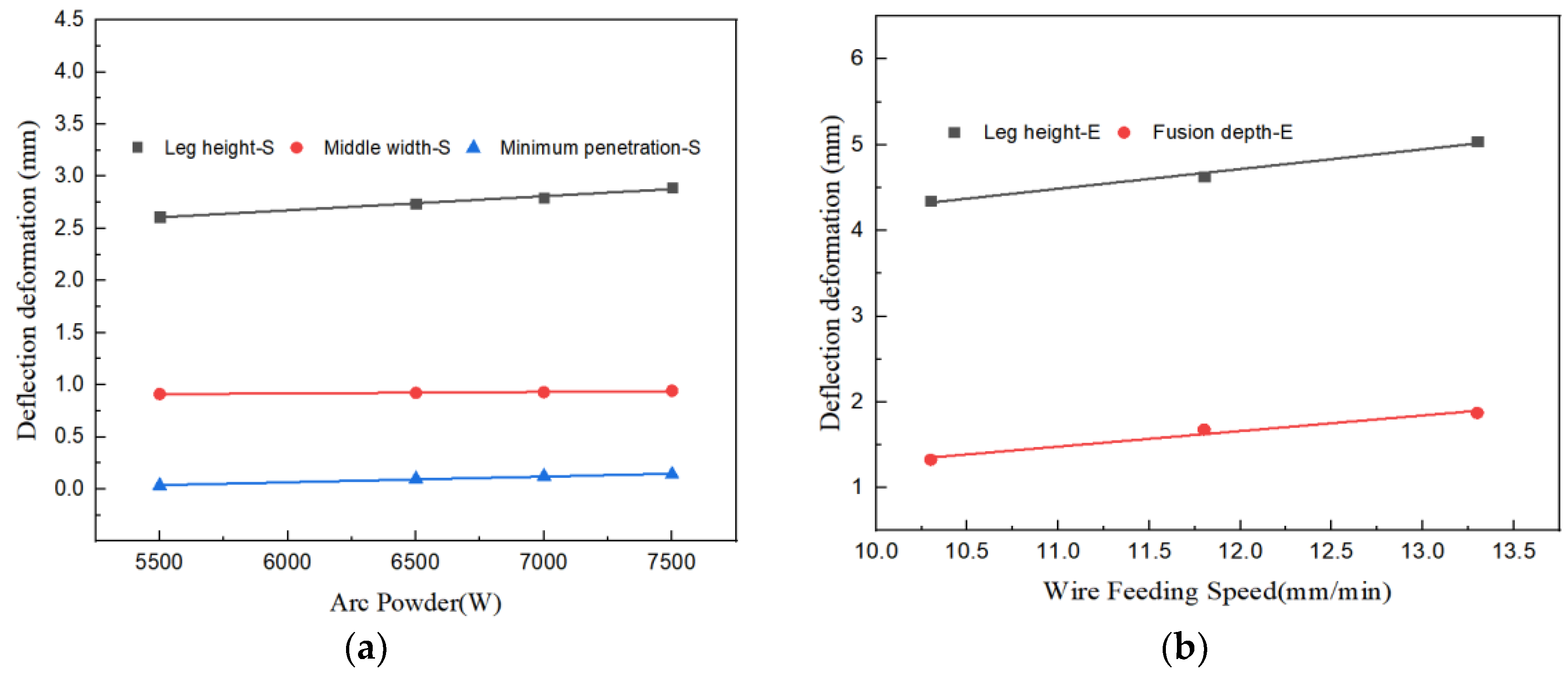 Materials 17 00228 g015 Materials 17 00228 g015