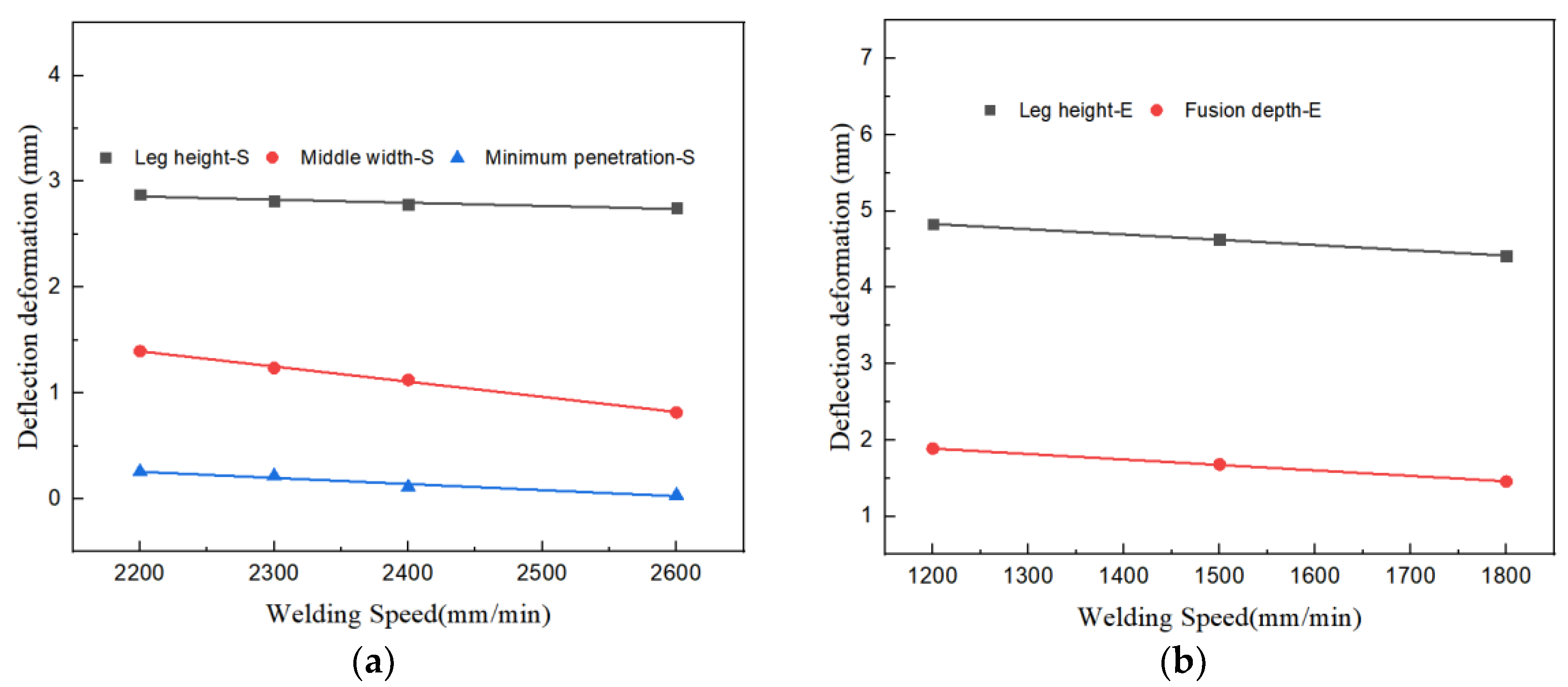 Materials 17 00228 g018 Materials 17 00228 g018