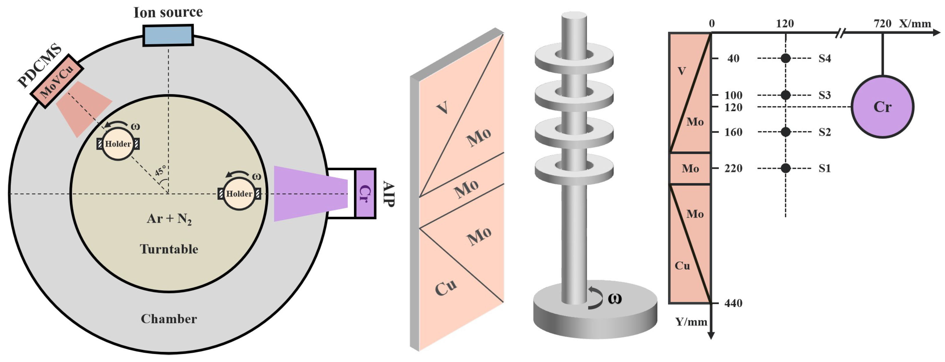 Materials 17 00229 g001