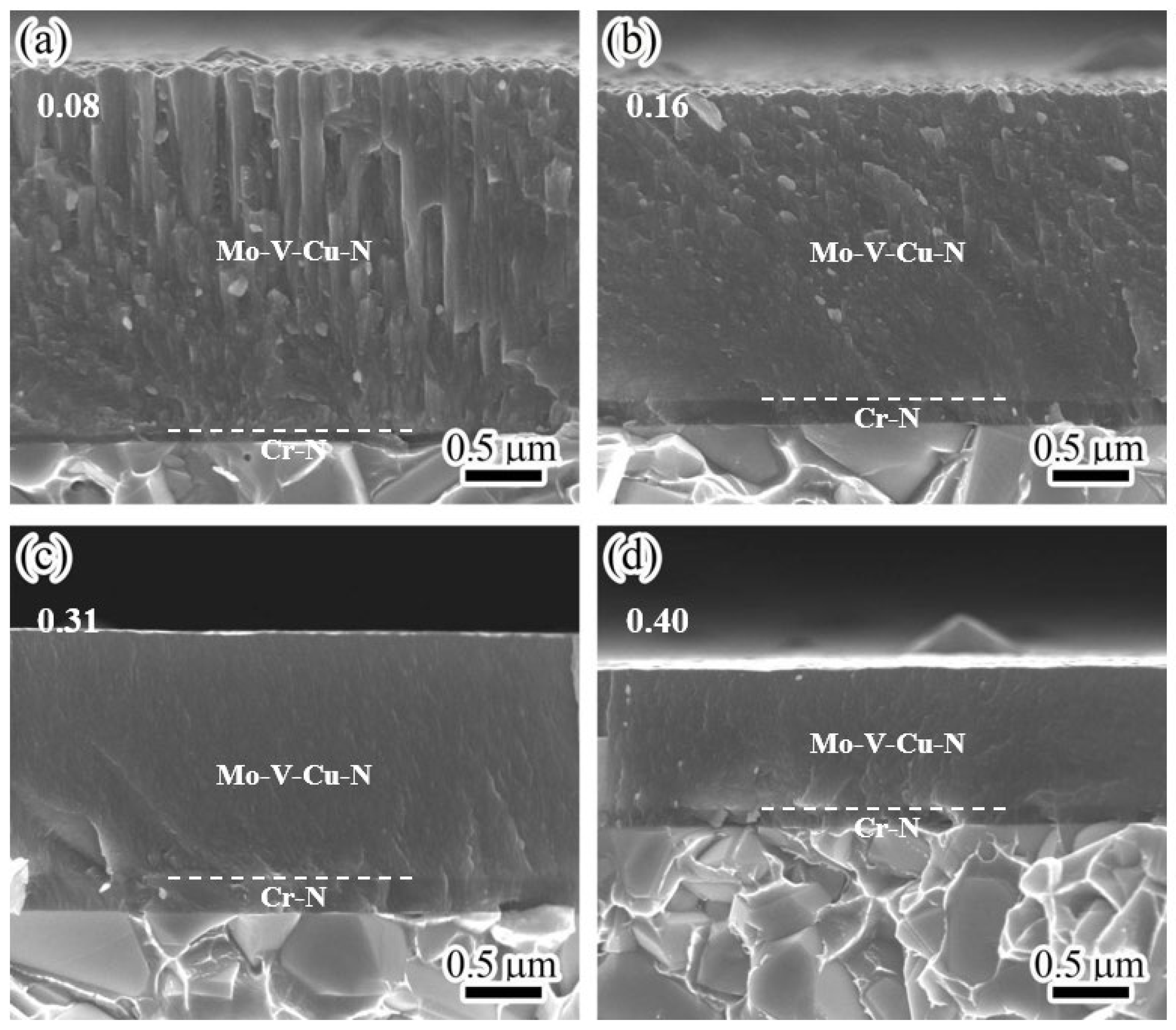 Materials 17 00229 g005