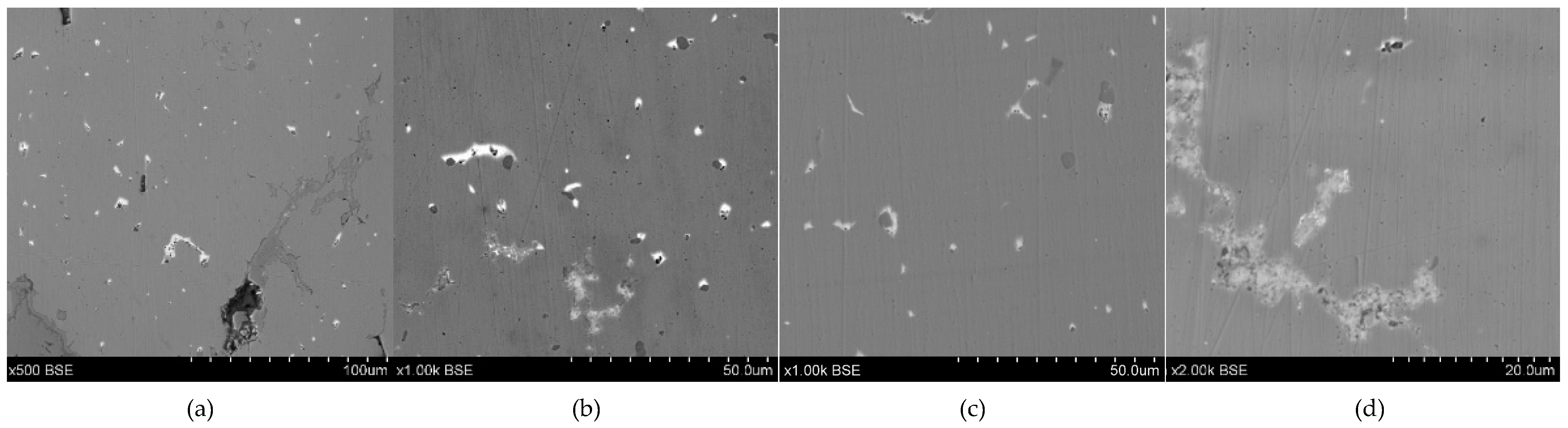 Materials 17 00230 g009