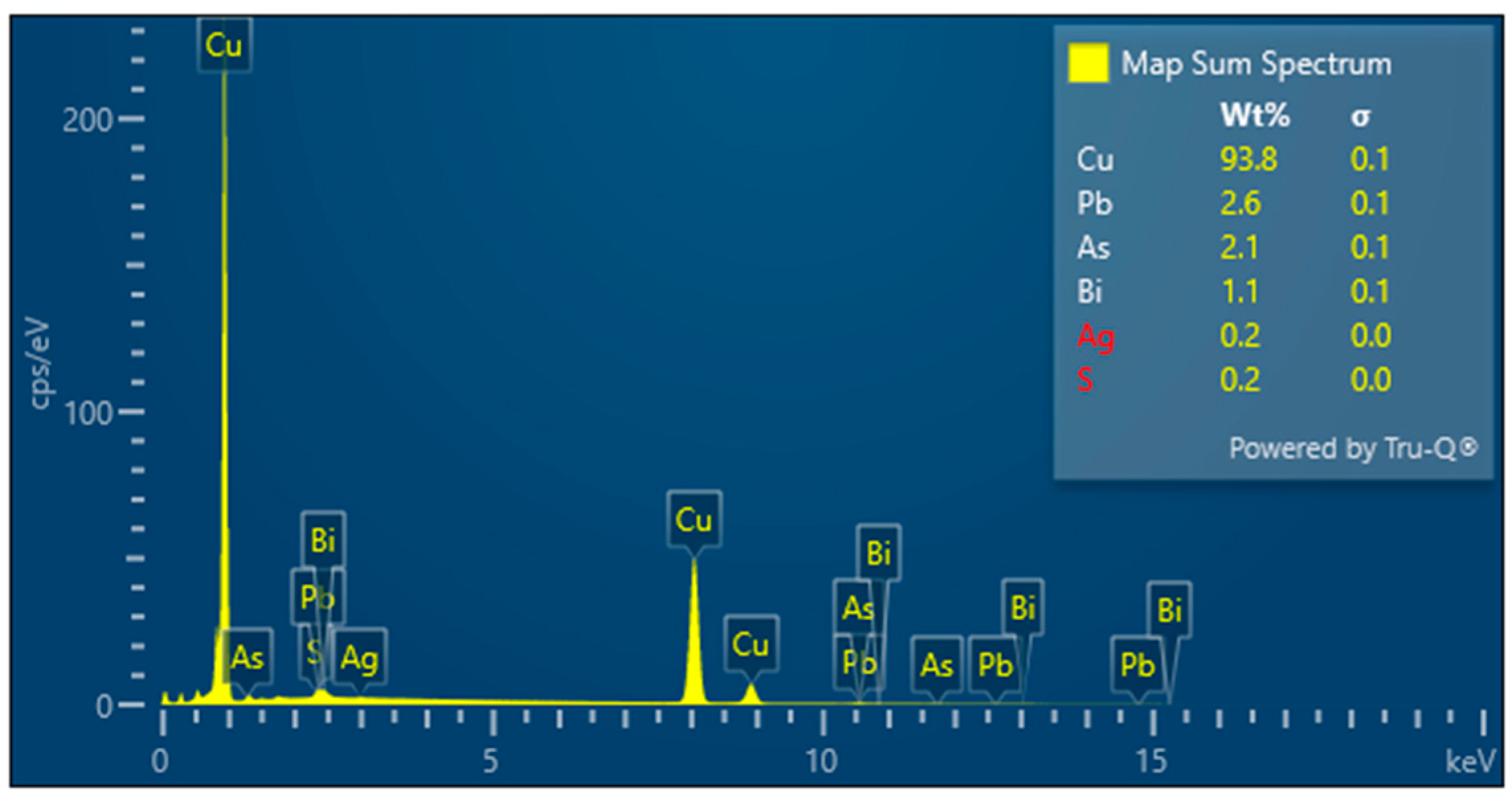 Materials 17 00230 g025