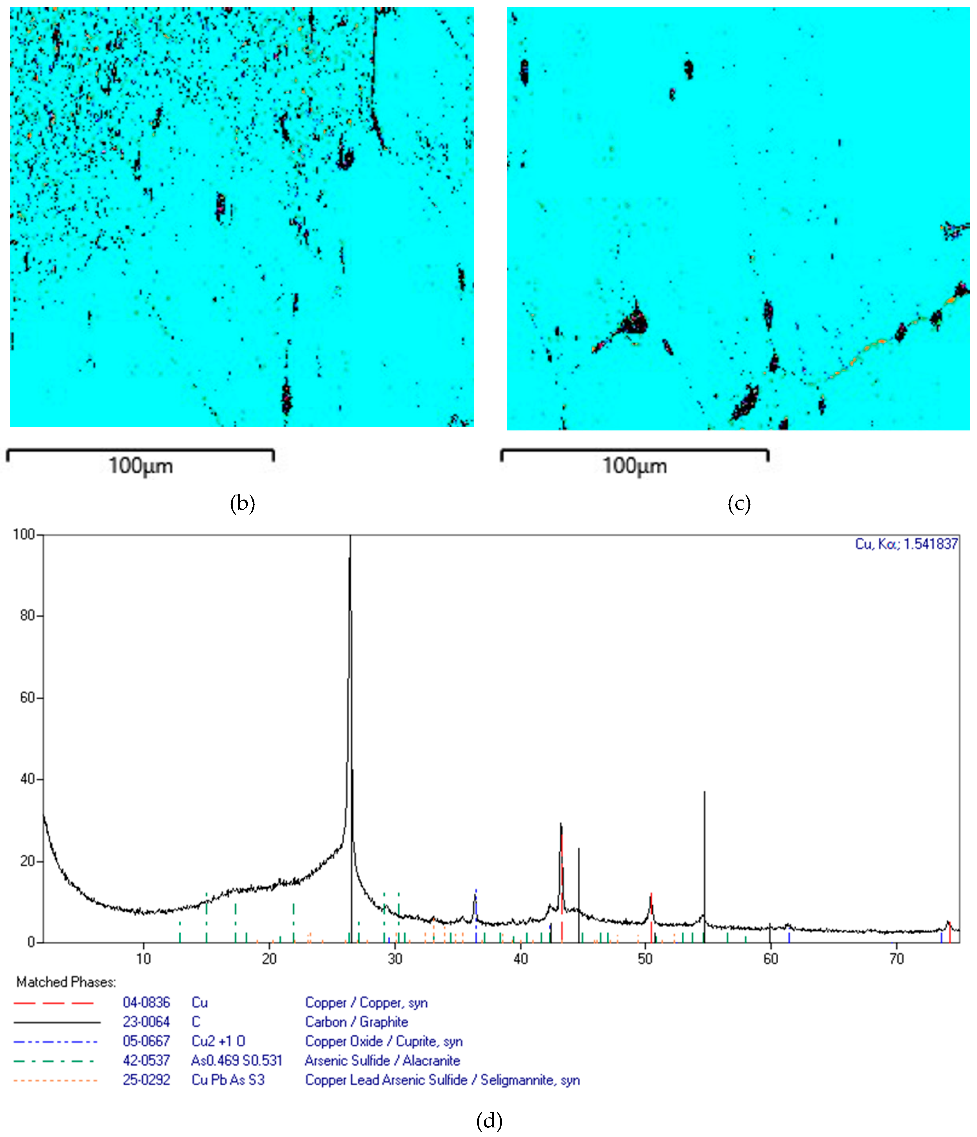 Materials 17 00230 g026b