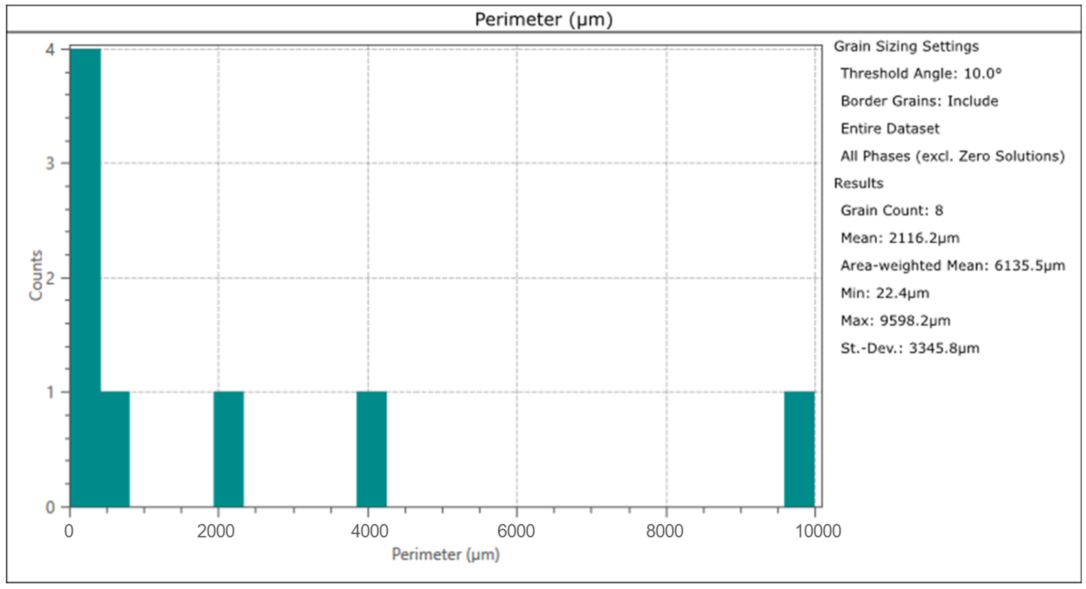 Materials 17 00230 g028