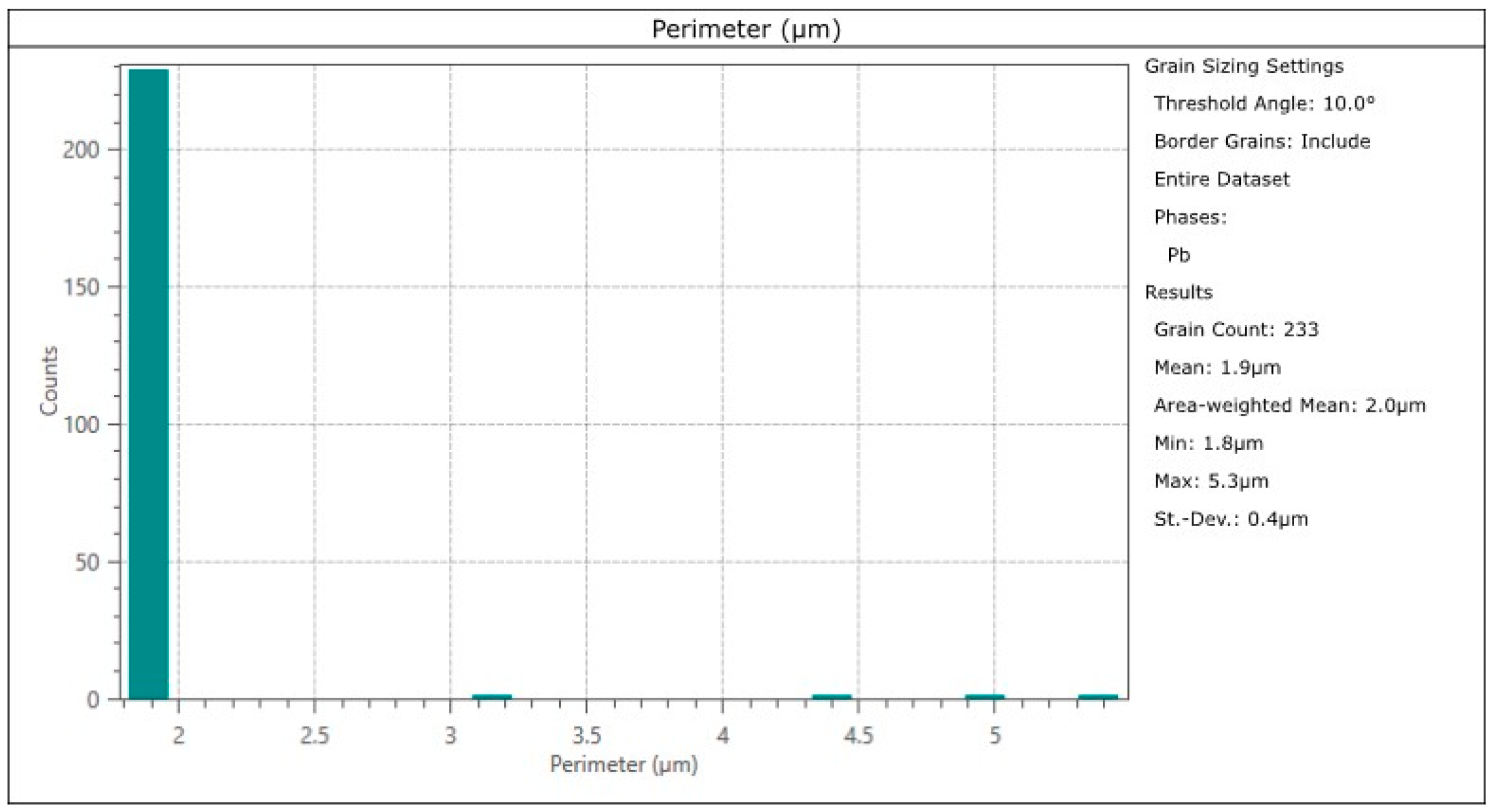 Materials 17 00230 g029
