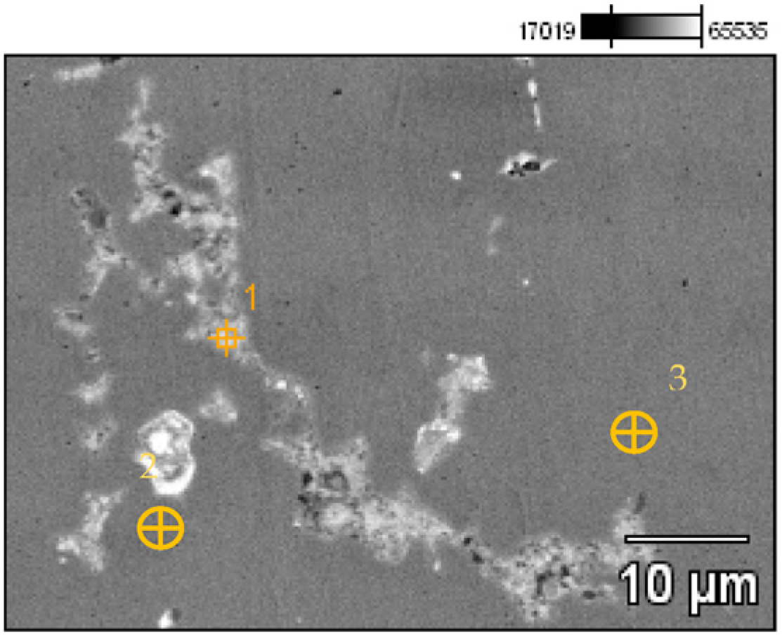 Materials 17 00230 g030