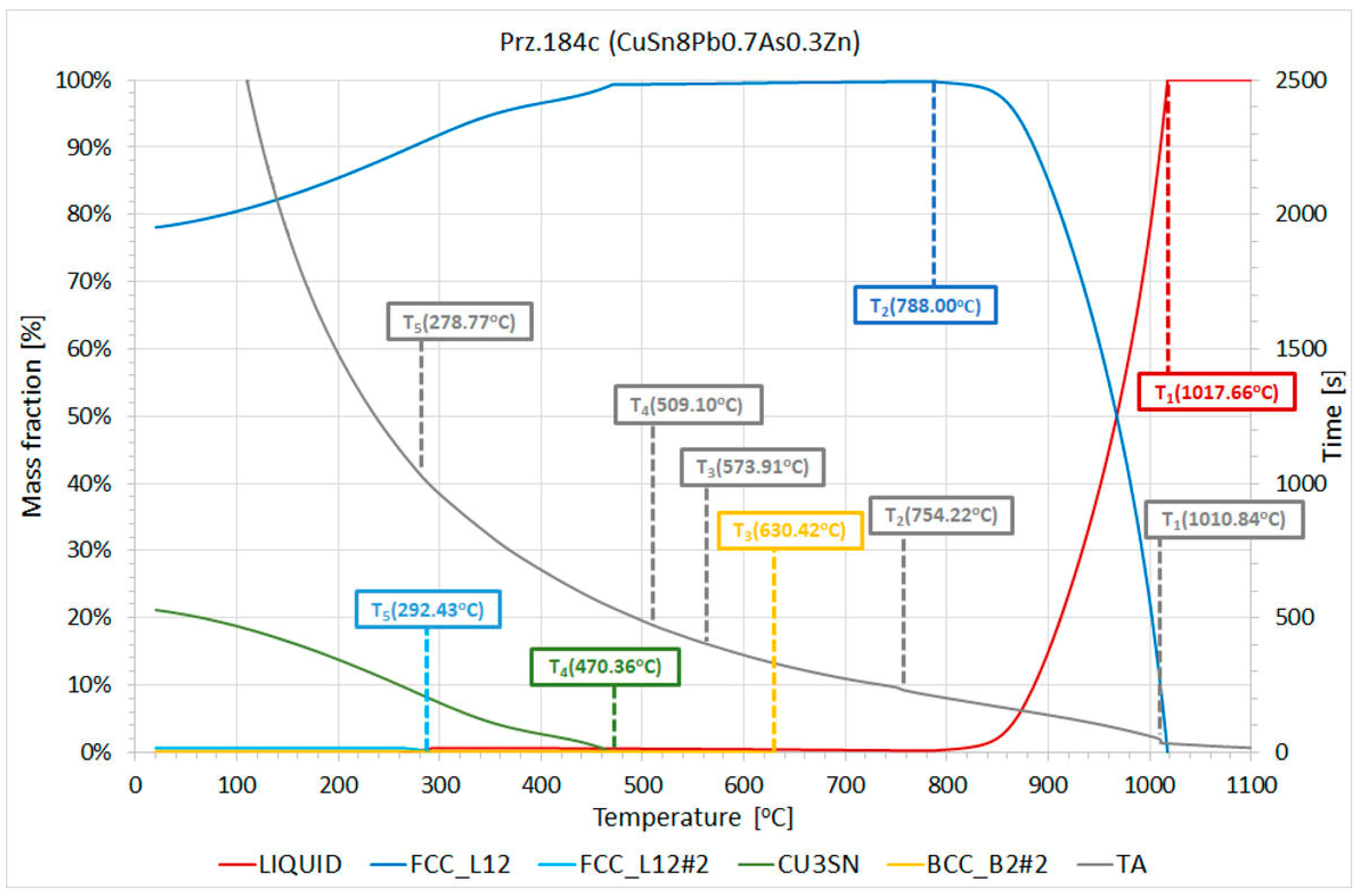Materials 17 00230 g041