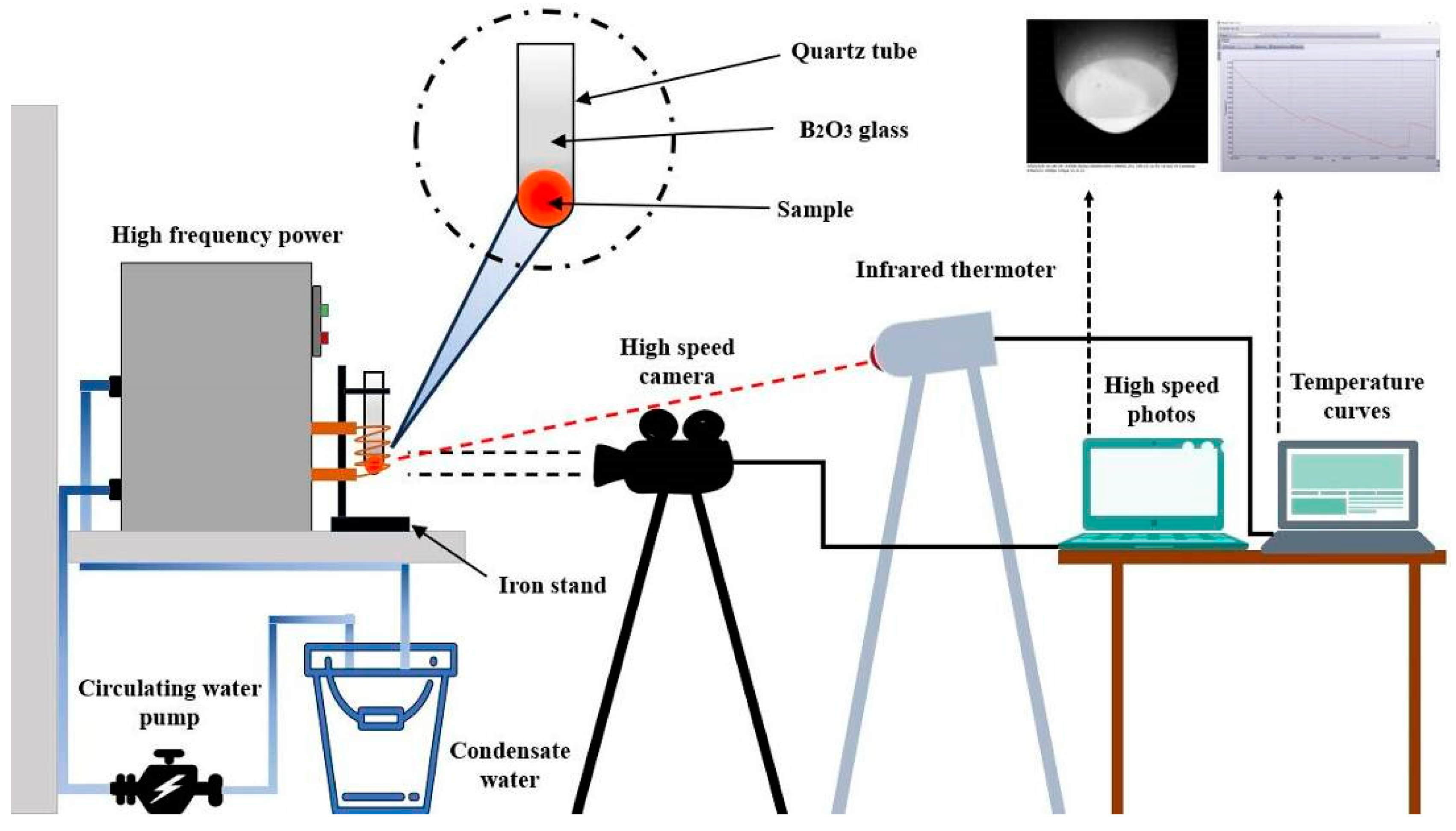Materials 17 00231 g001 Materials 17 00231 g001
