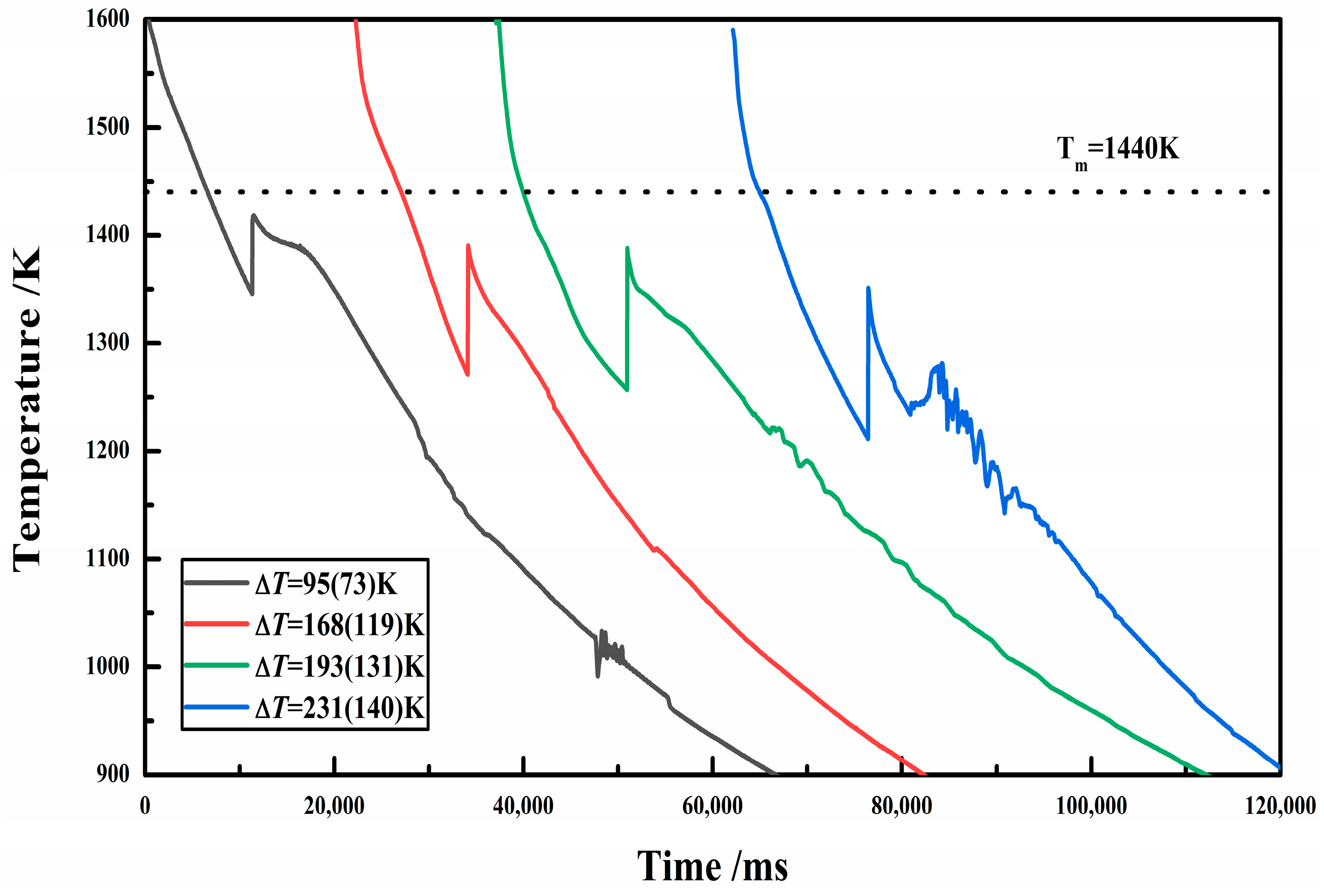 Materials 17 00231 g002 Materials 17 00231 g002