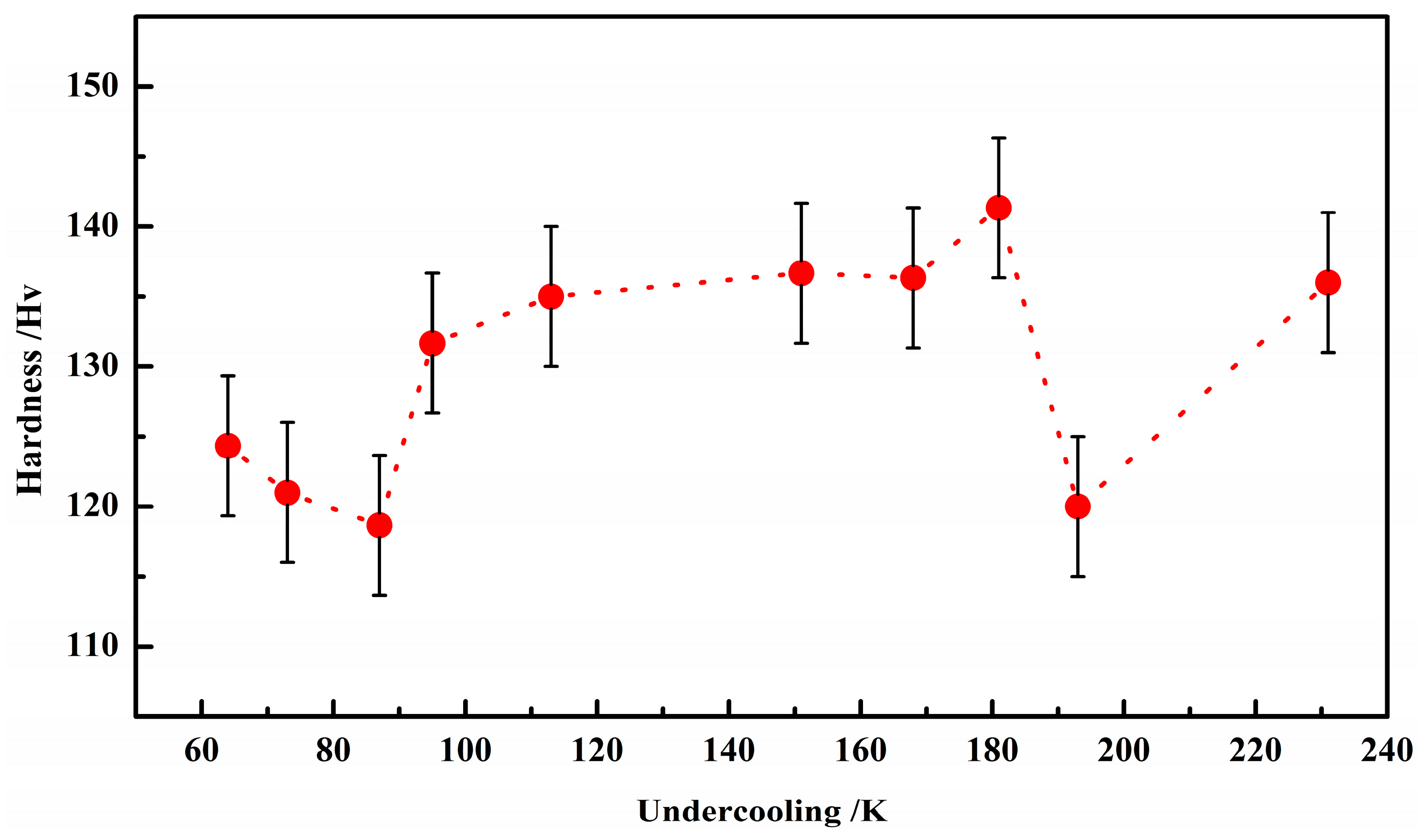 Materials 17 00231 g007 Materials 17 00231 g007