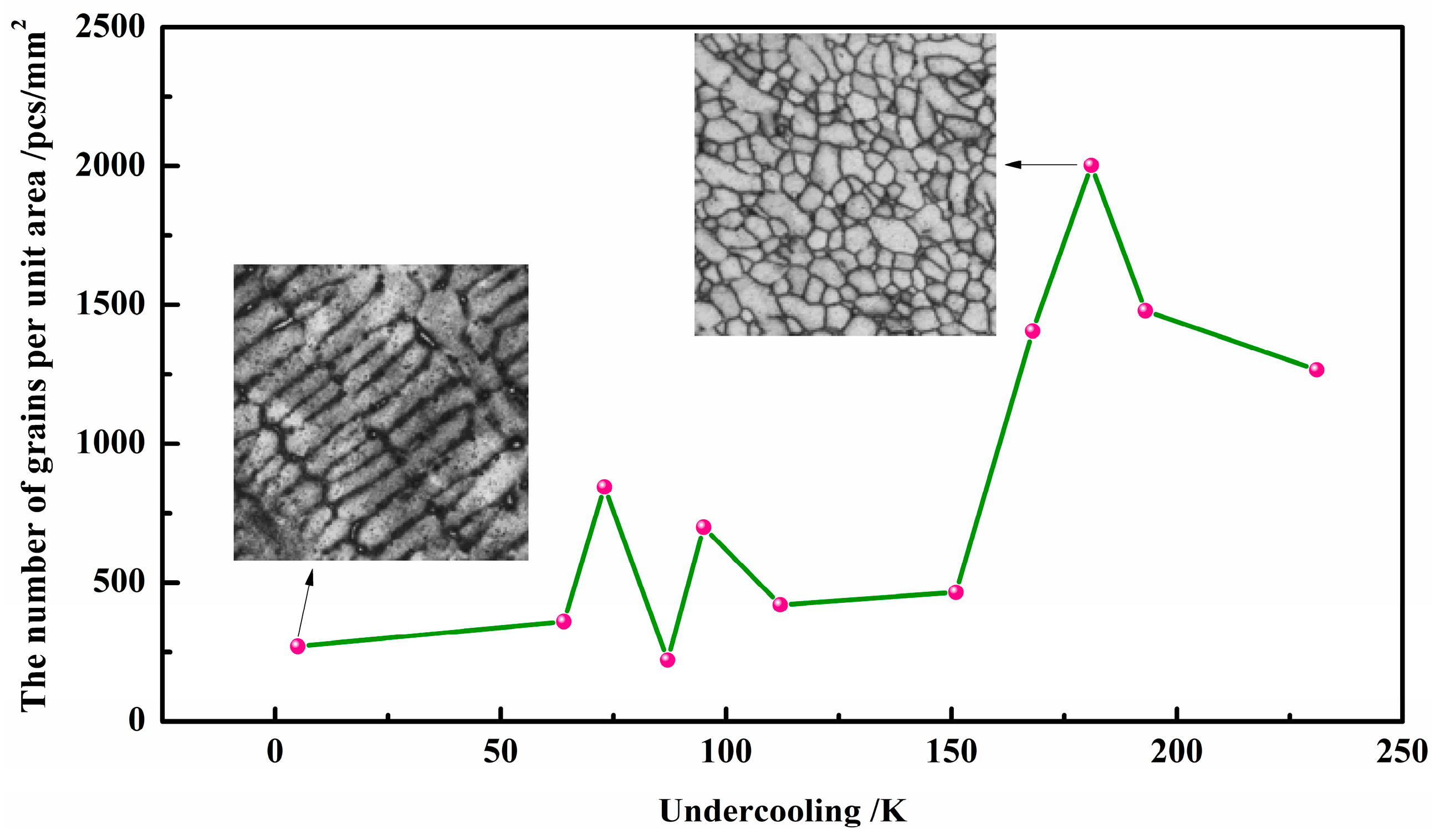 Materials 17 00231 g008 Materials 17 00231 g008