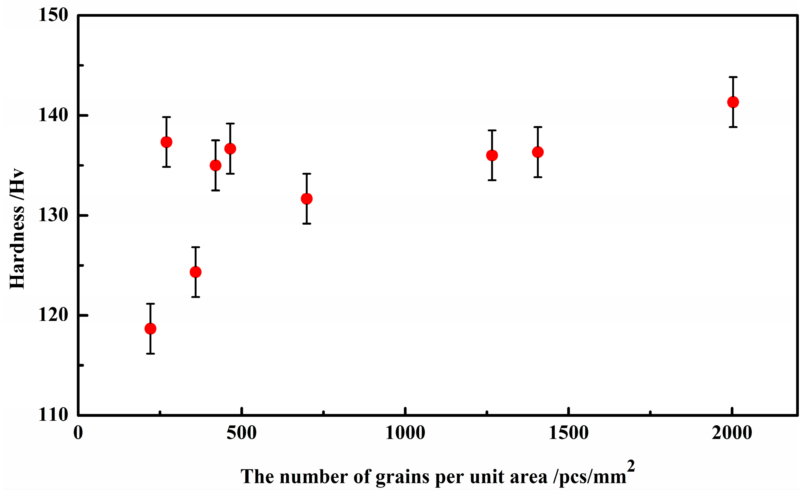 Materials 17 00231 g009 Materials 17 00231 g009