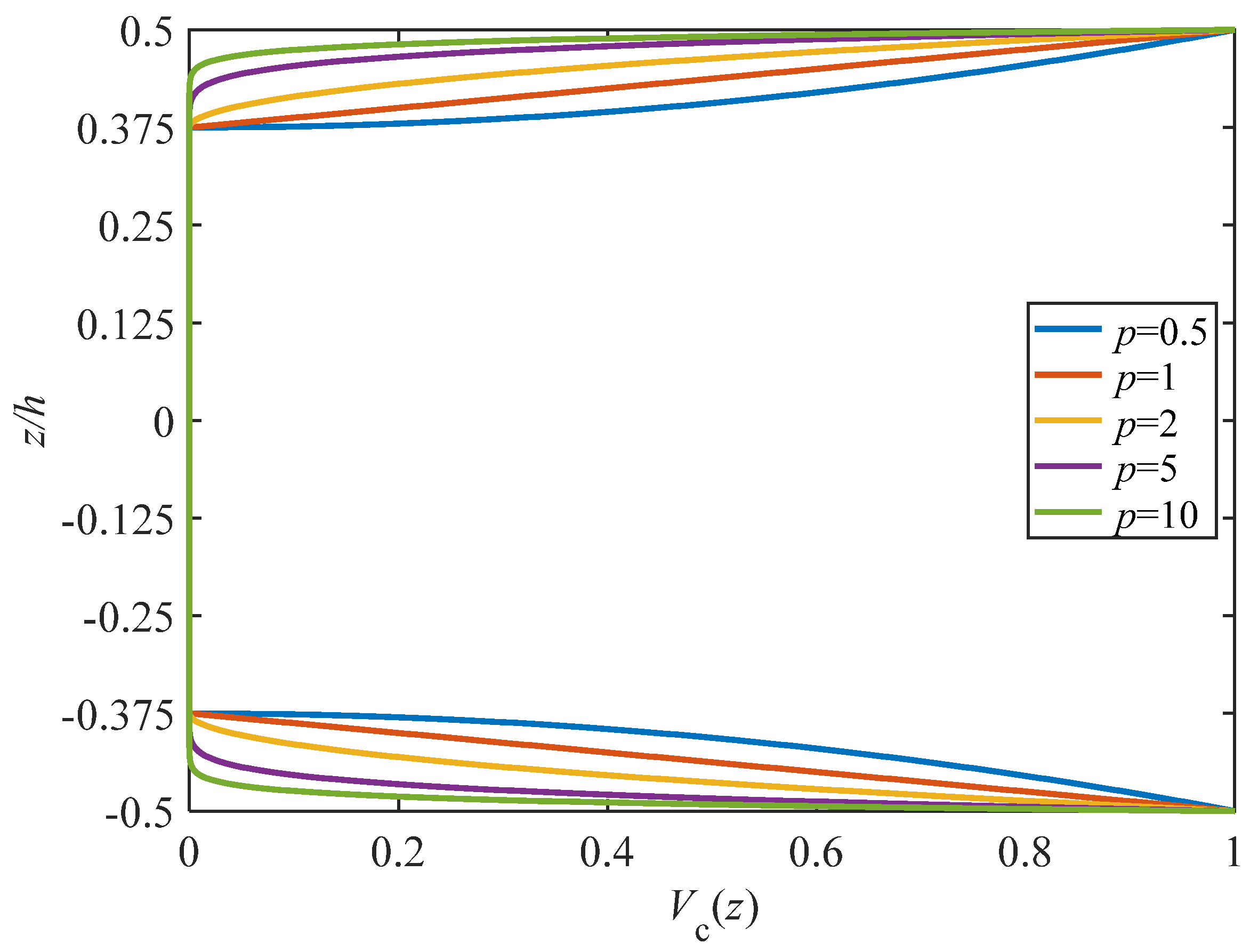 Materials 17 00233 g002