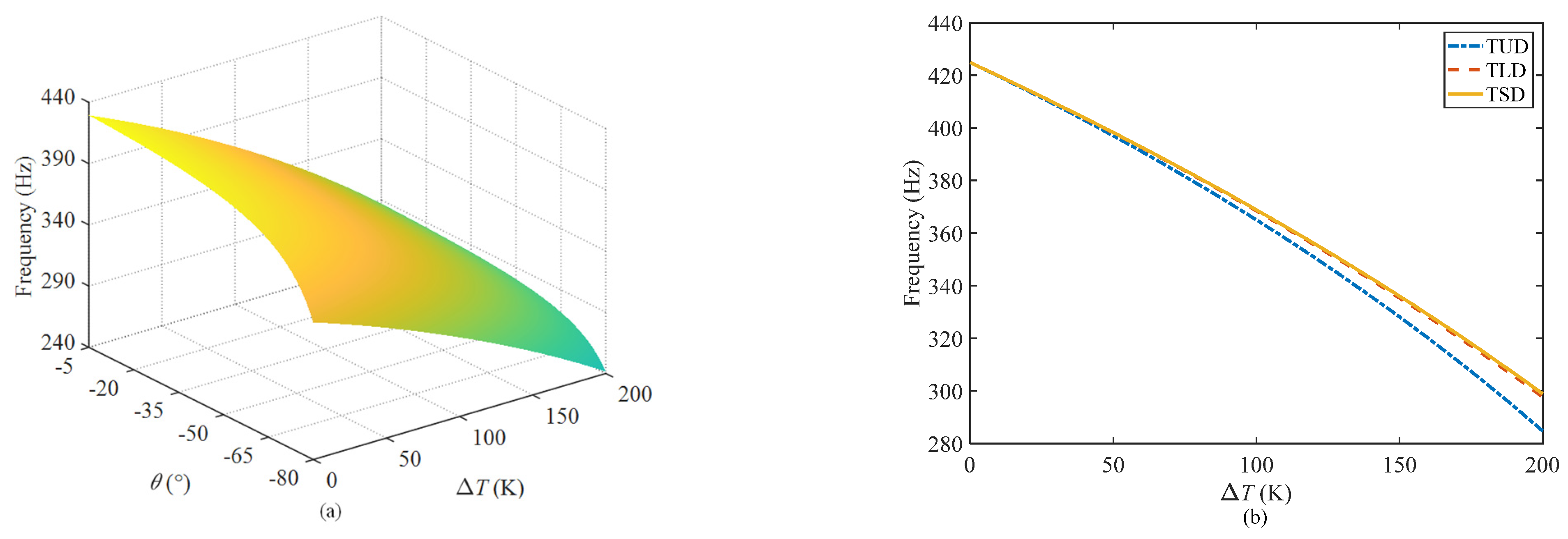 Materials 17 00233 g007