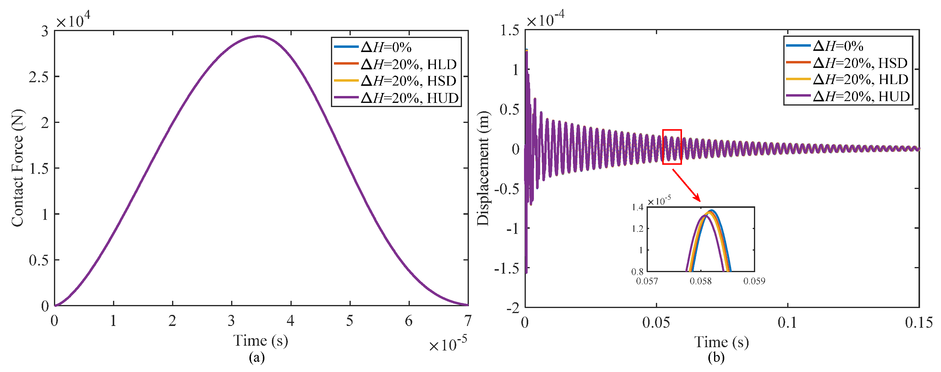 Materials 17 00233 g010