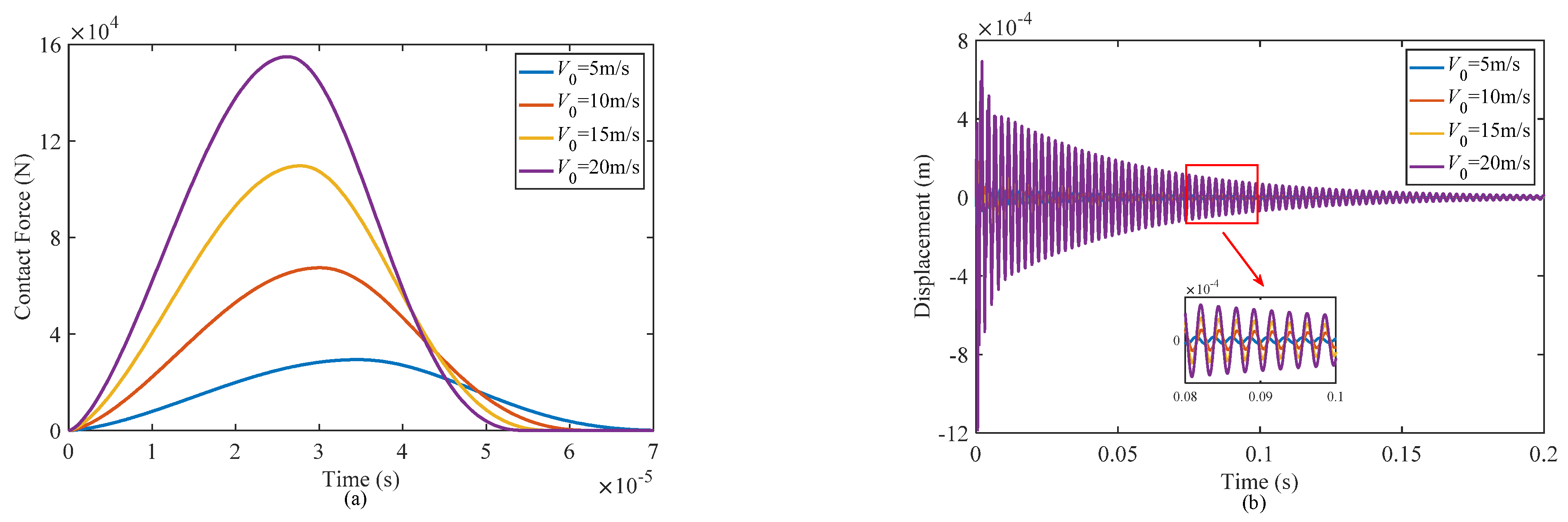Materials 17 00233 g013