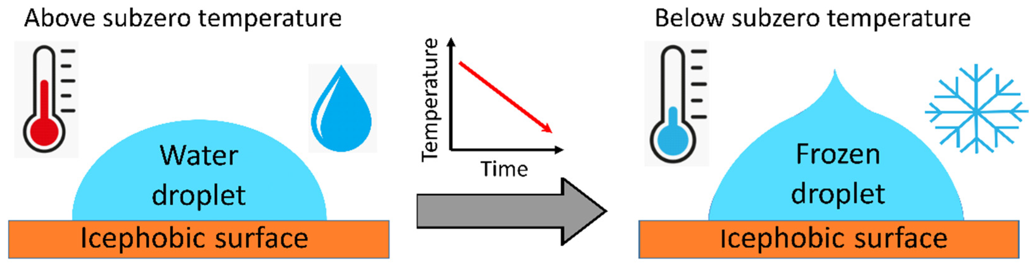Materials 17 00235 g003