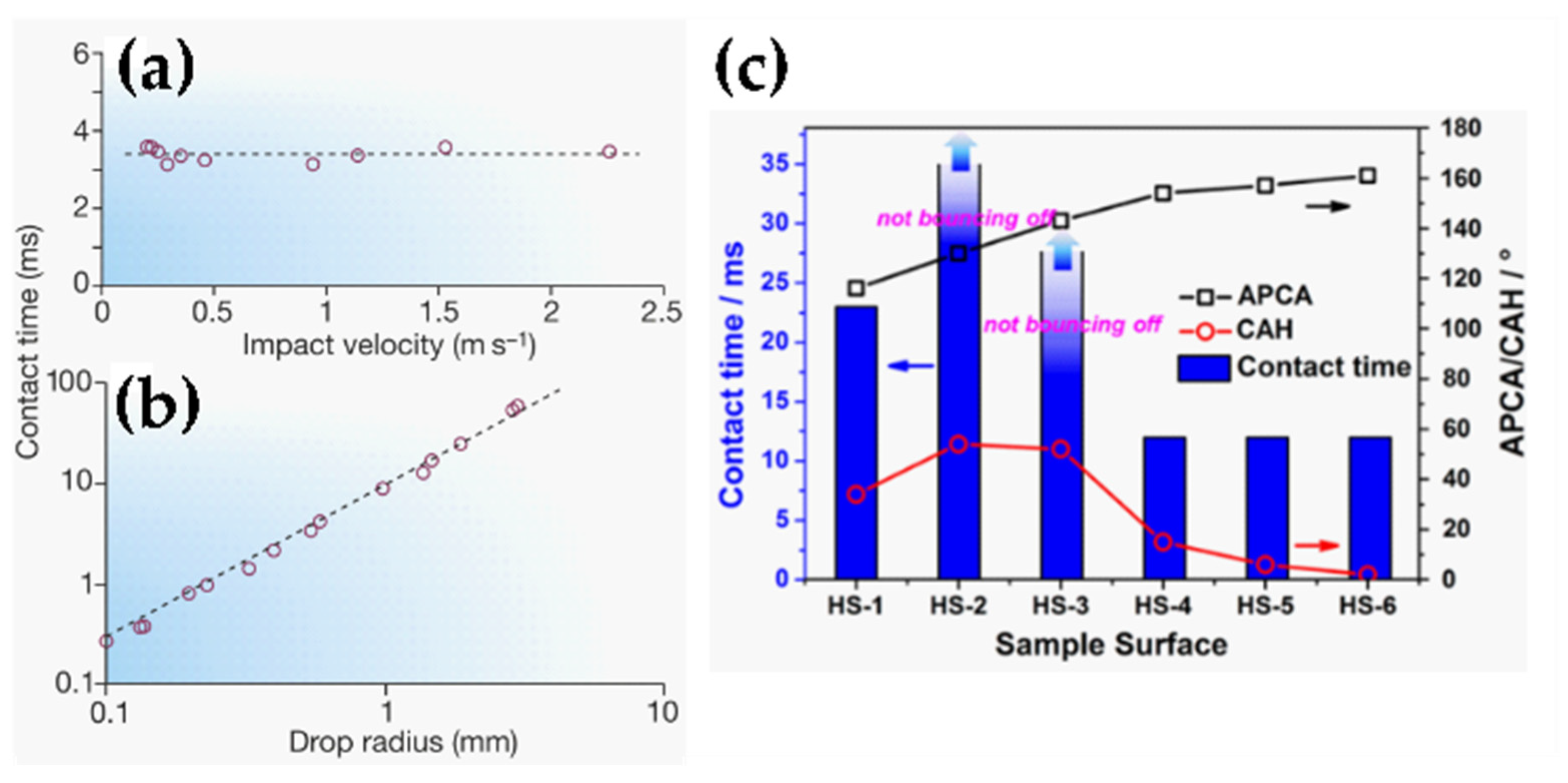 Materials 17 00235 g007