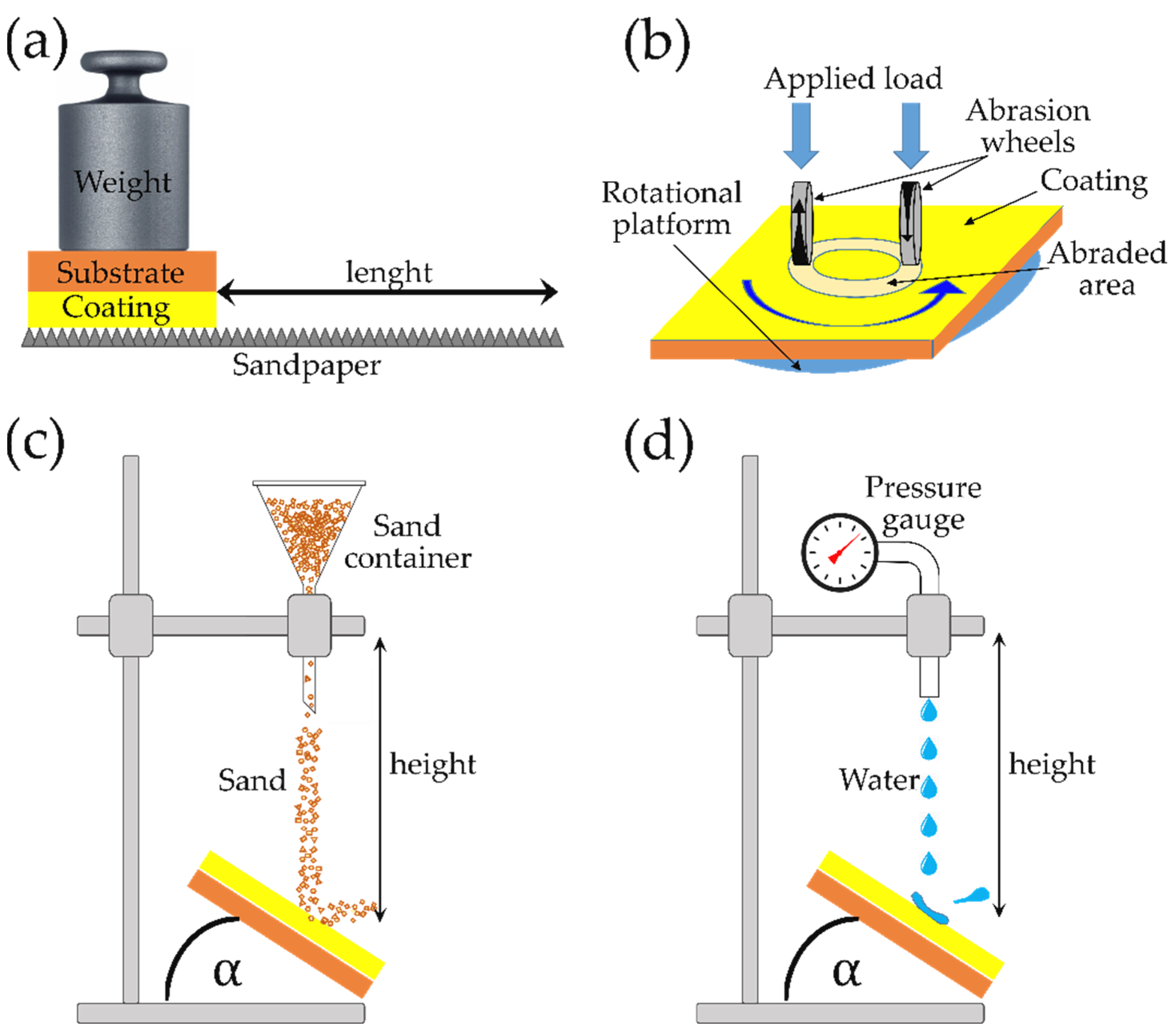 Materials 17 00235 g009