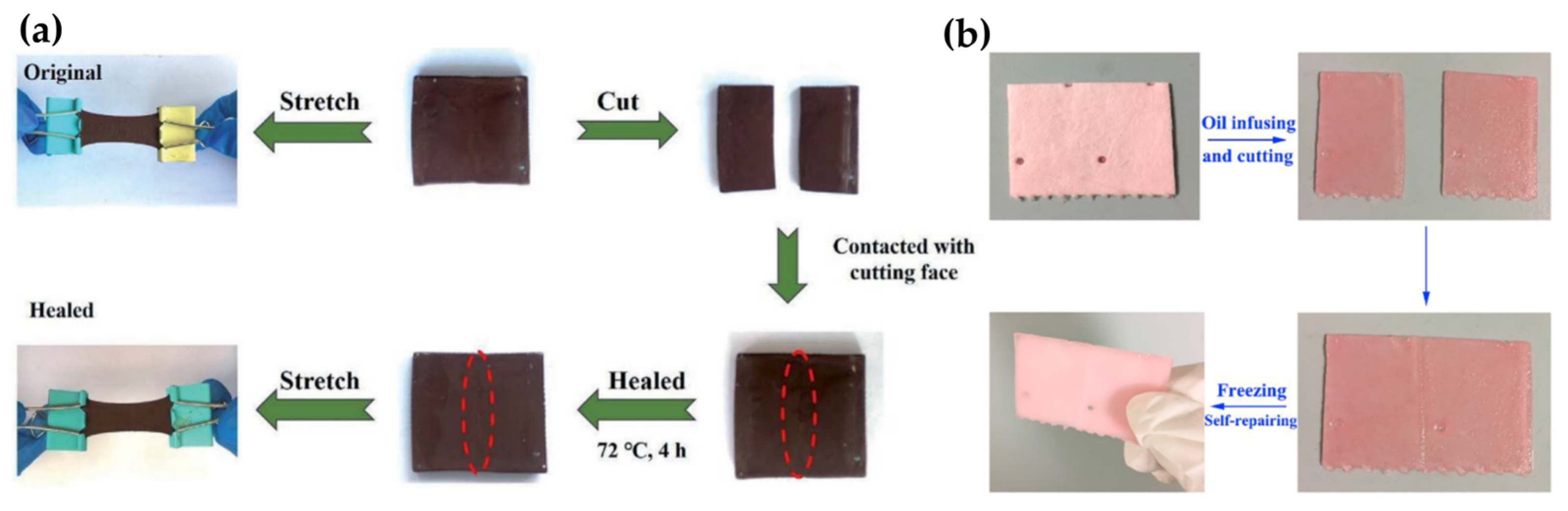 Materials 17 00235 g016