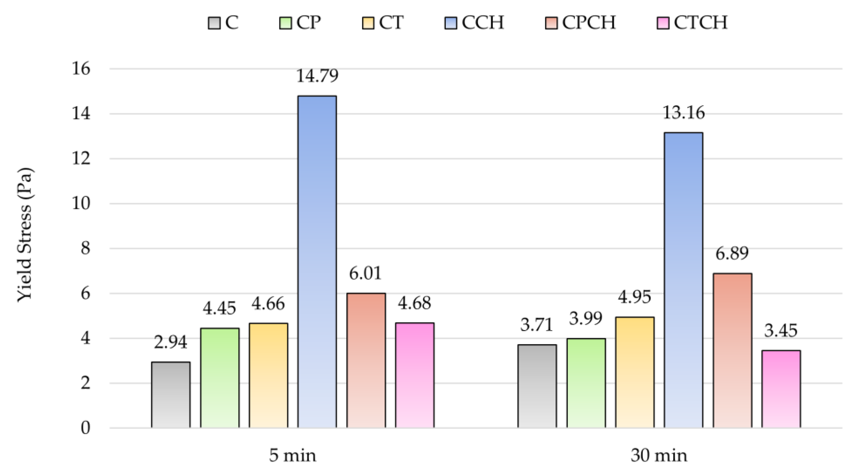 Materials 17 00236 g006