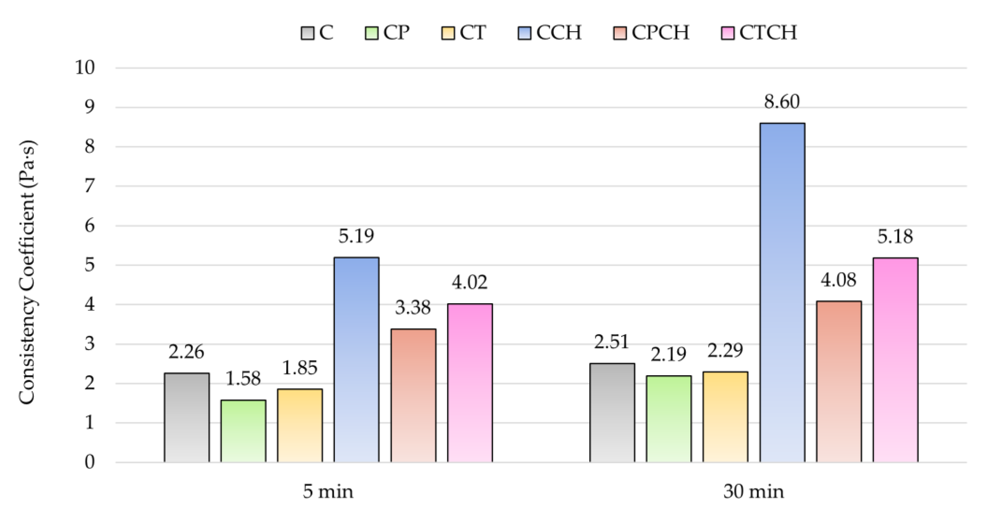 Materials 17 00236 g007