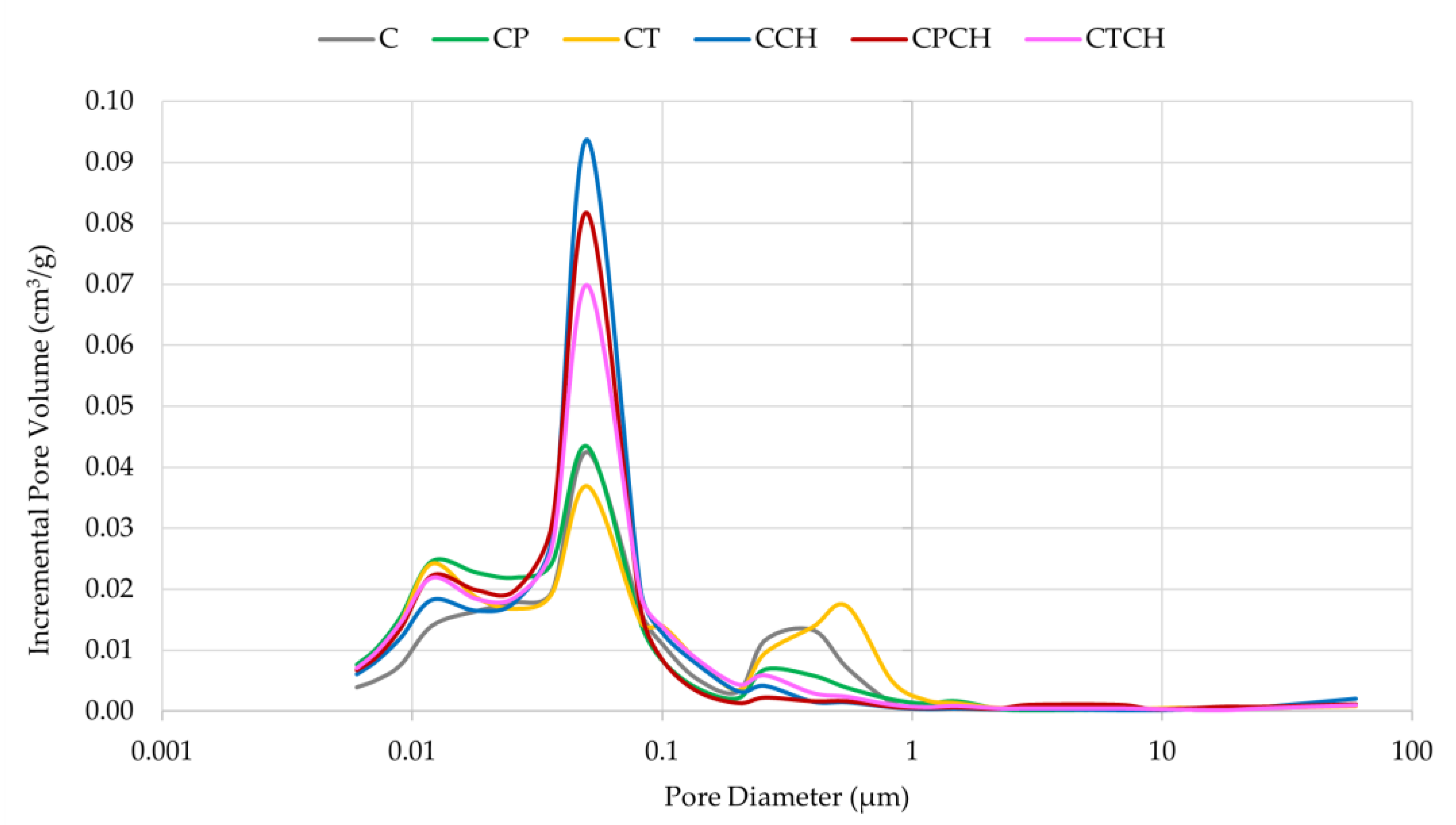 Materials 17 00236 g009