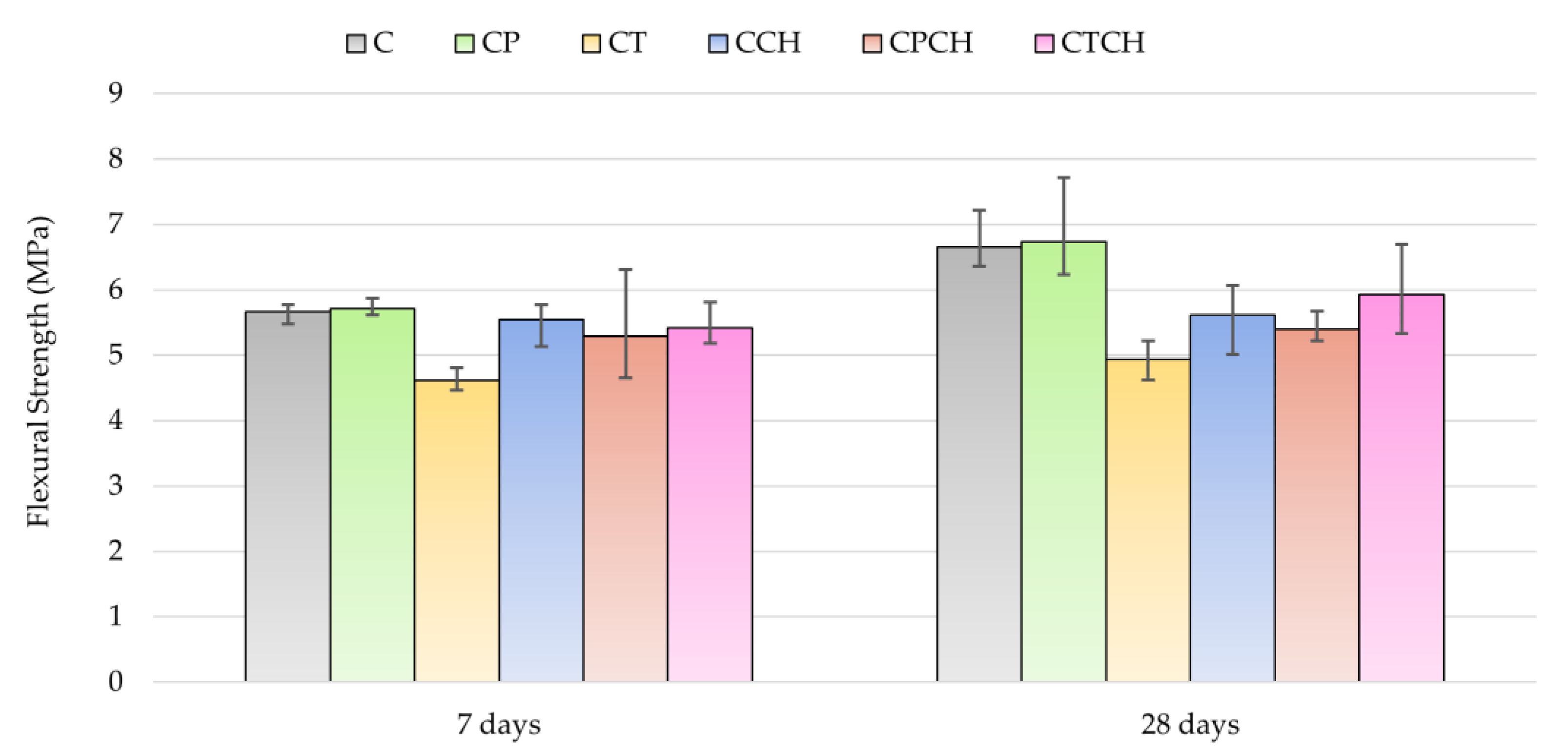 Materials 17 00236 g010