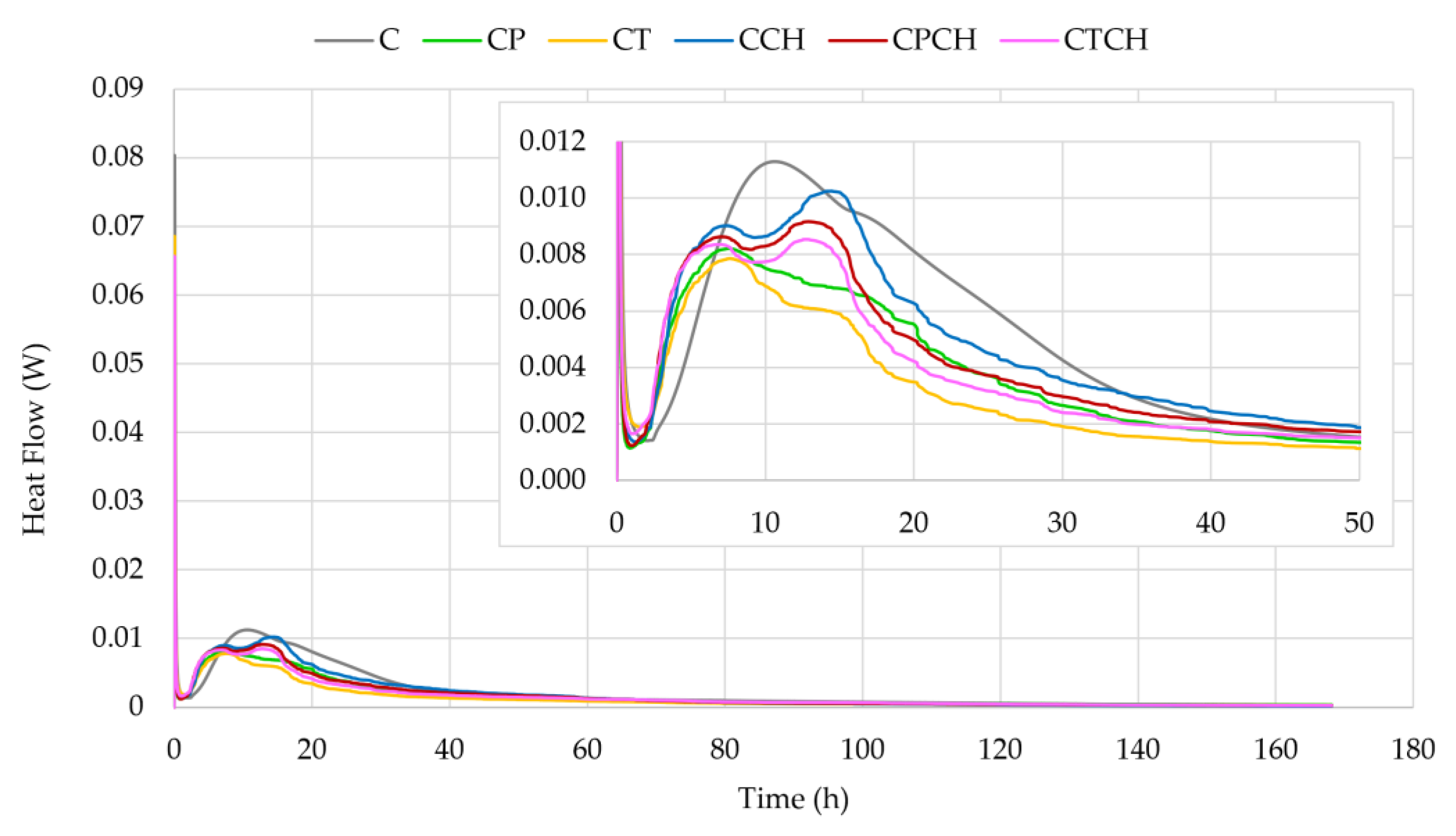 Materials 17 00236 g012