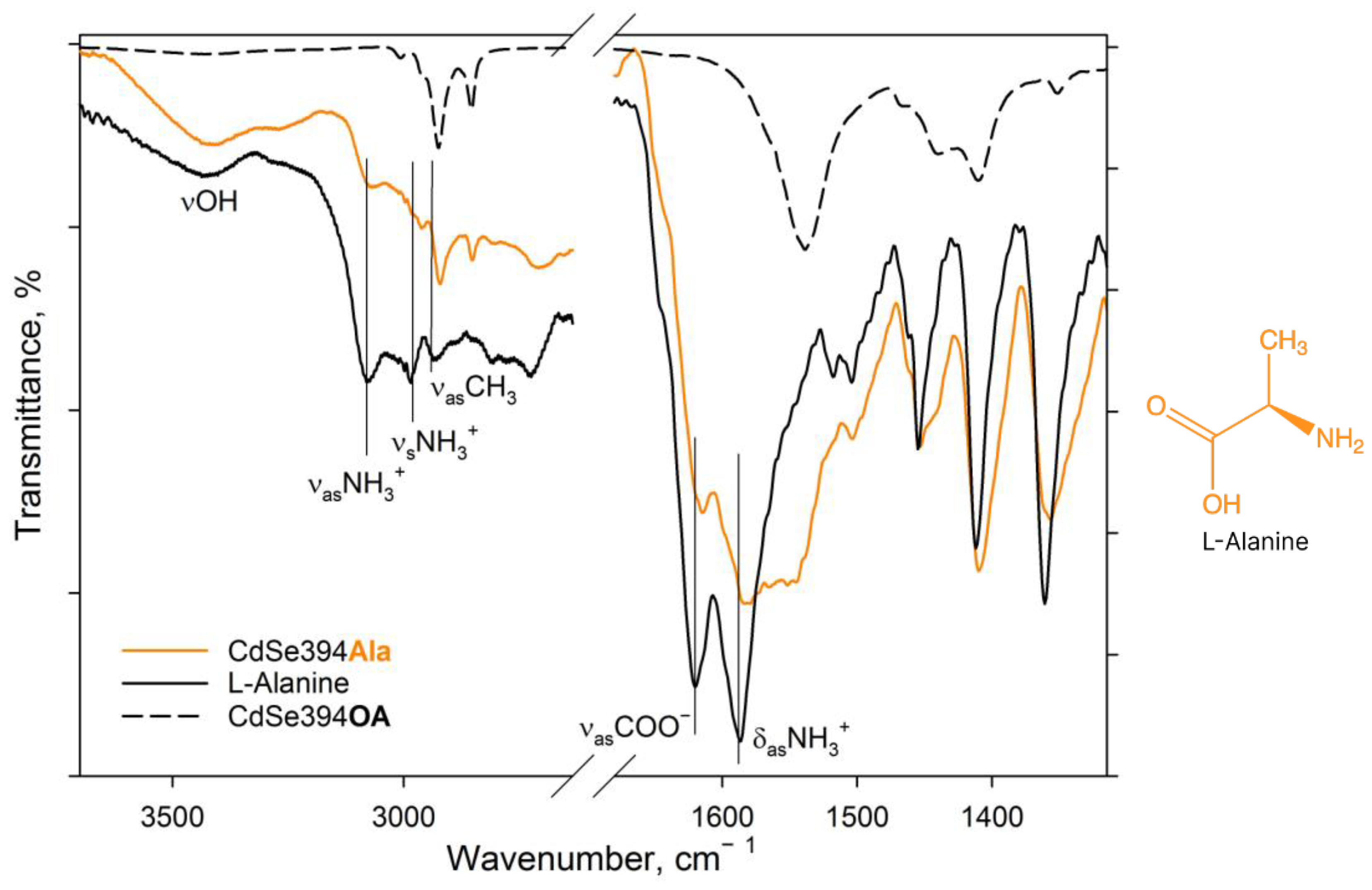 Materials 17 00237 g003