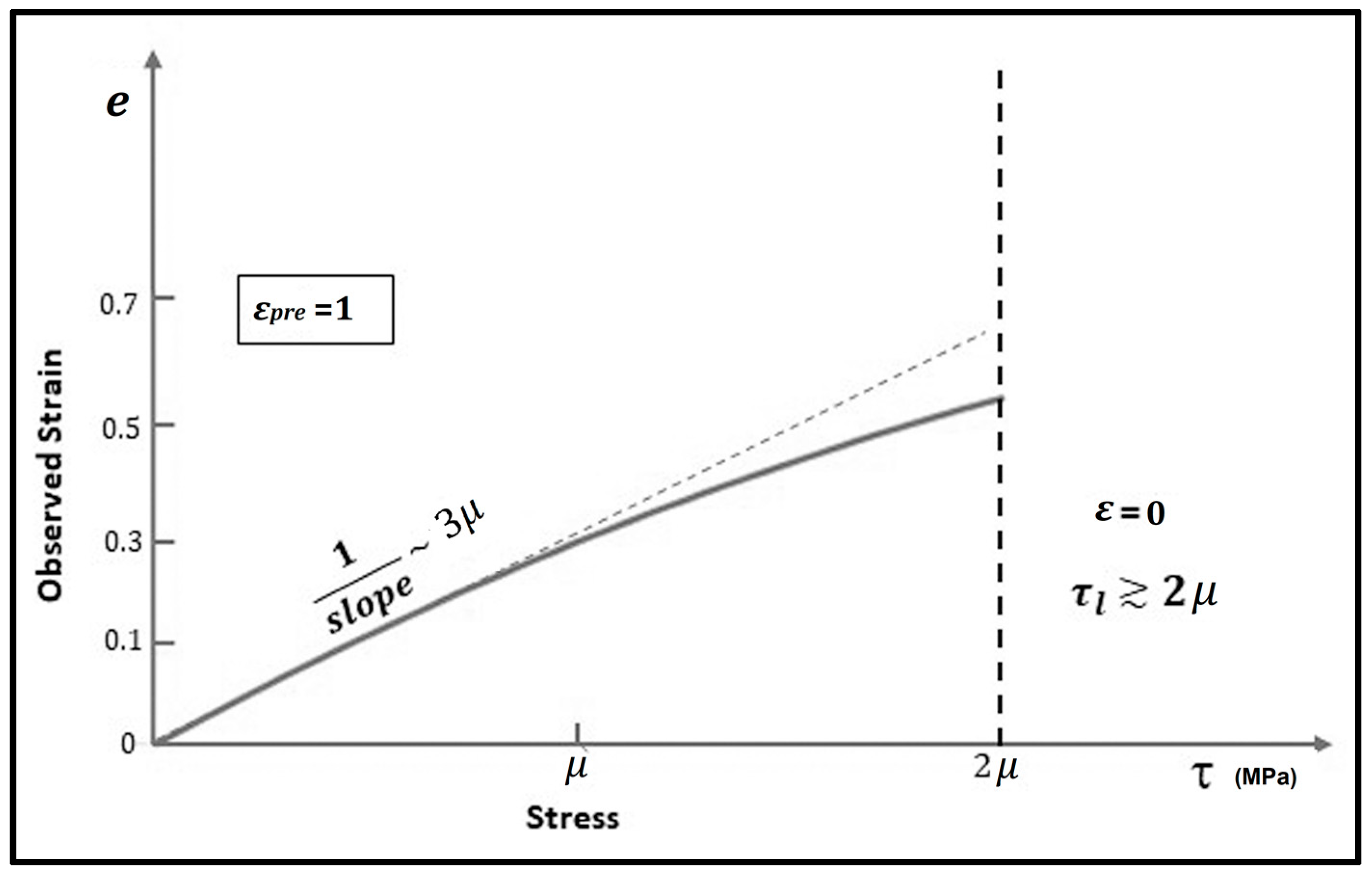 Materials 17 00238 g002 Materials 17 00238 g002