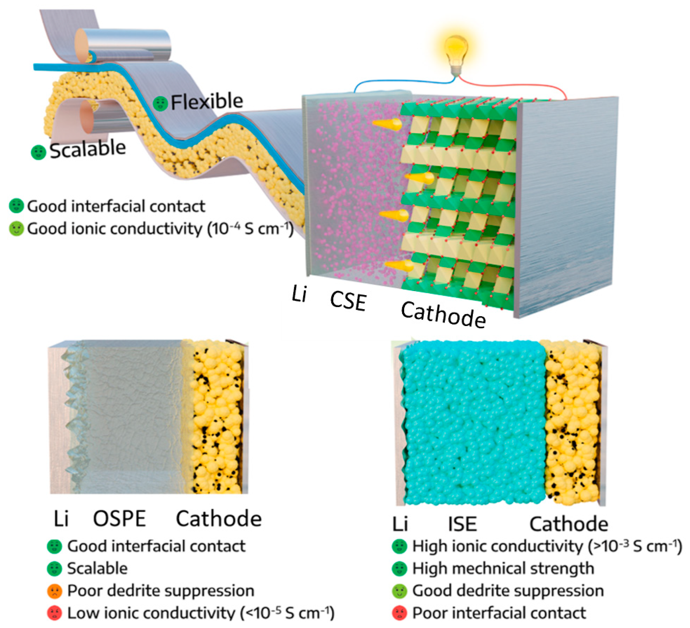 Materials 17 00239 g001