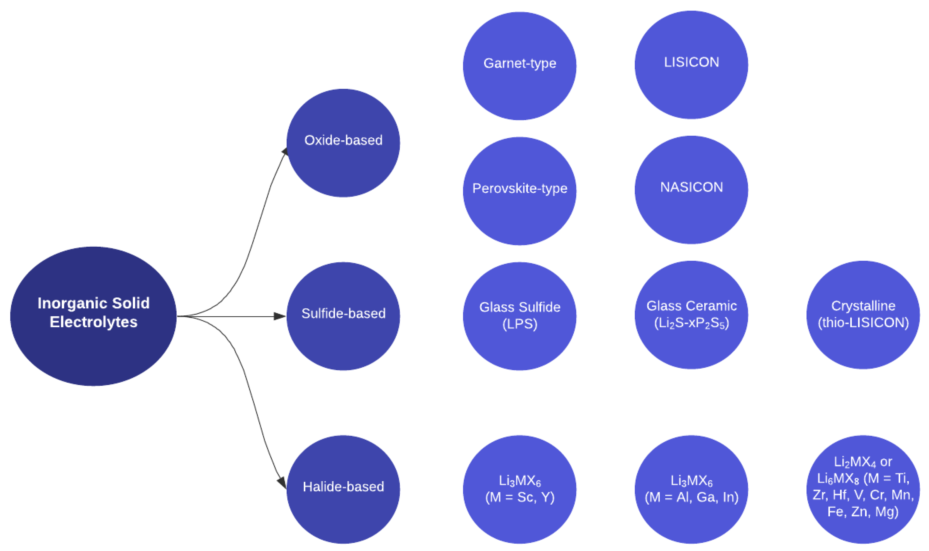 Materials 17 00239 g002