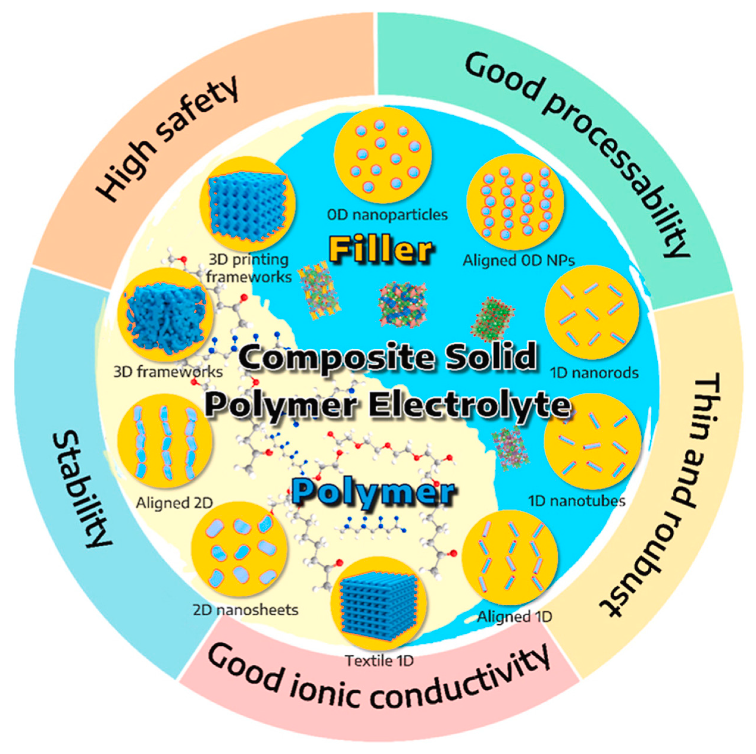 Materials 17 00239 g003