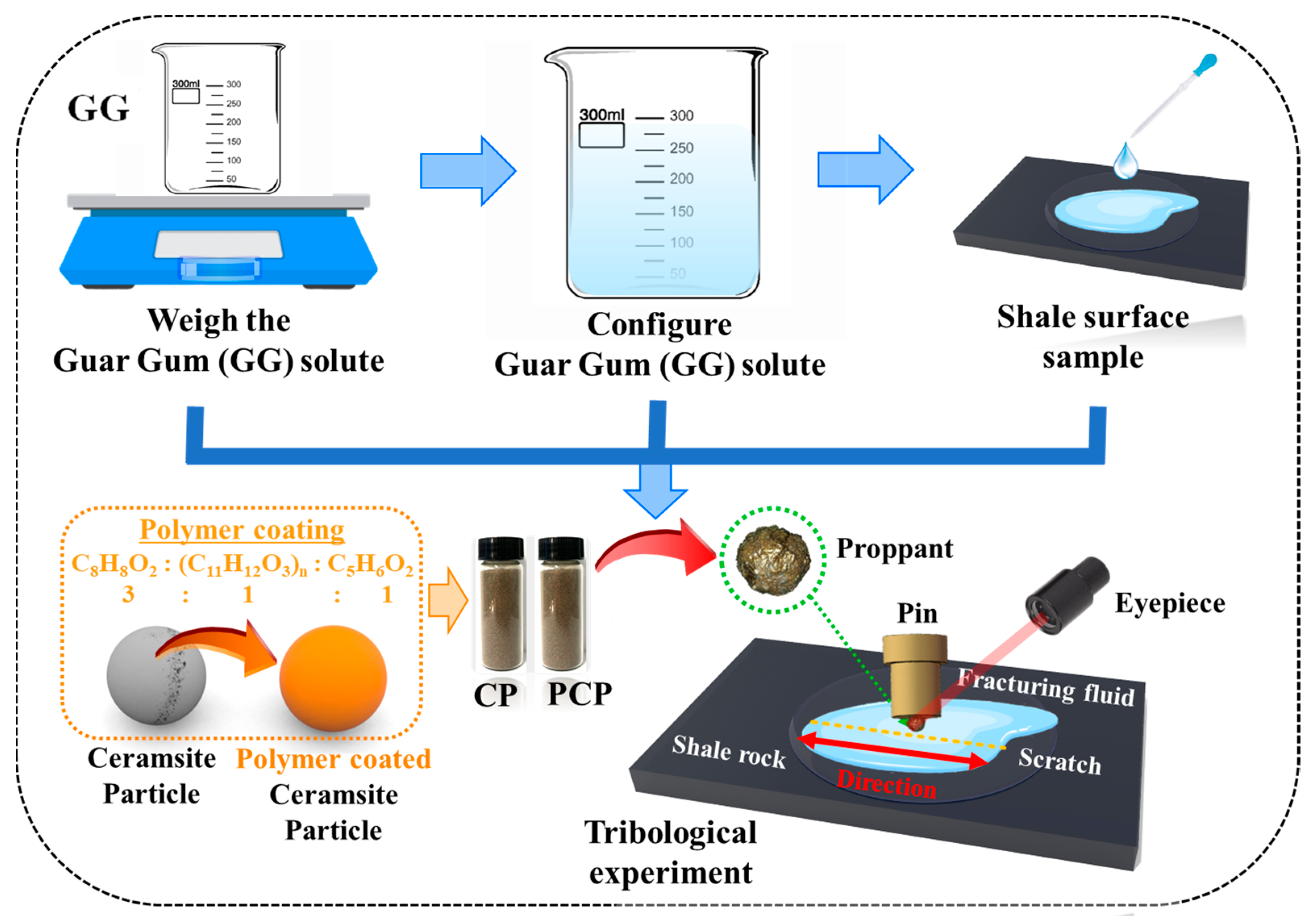 Materials 17 00241 g001