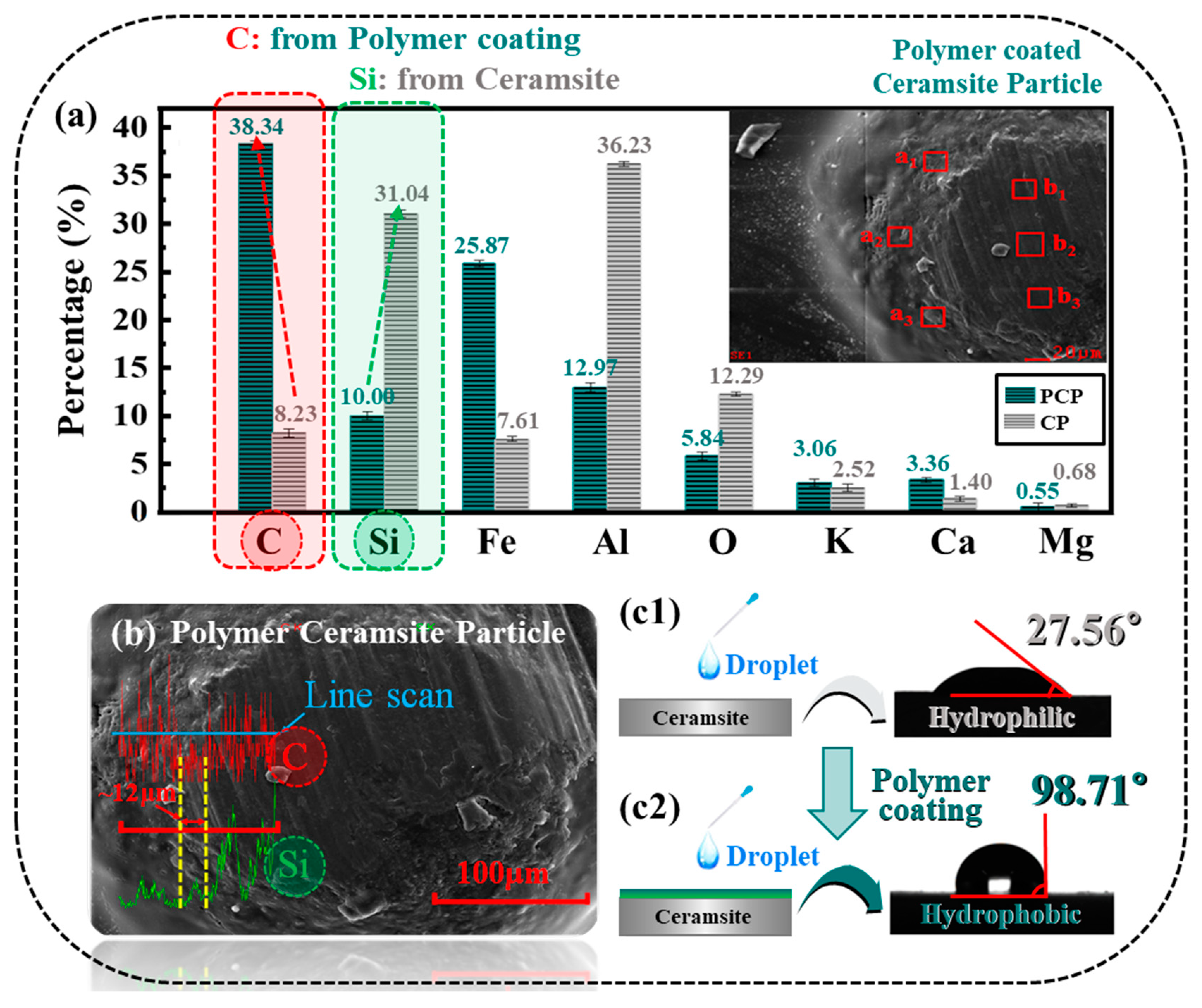 Materials 17 00241 g002