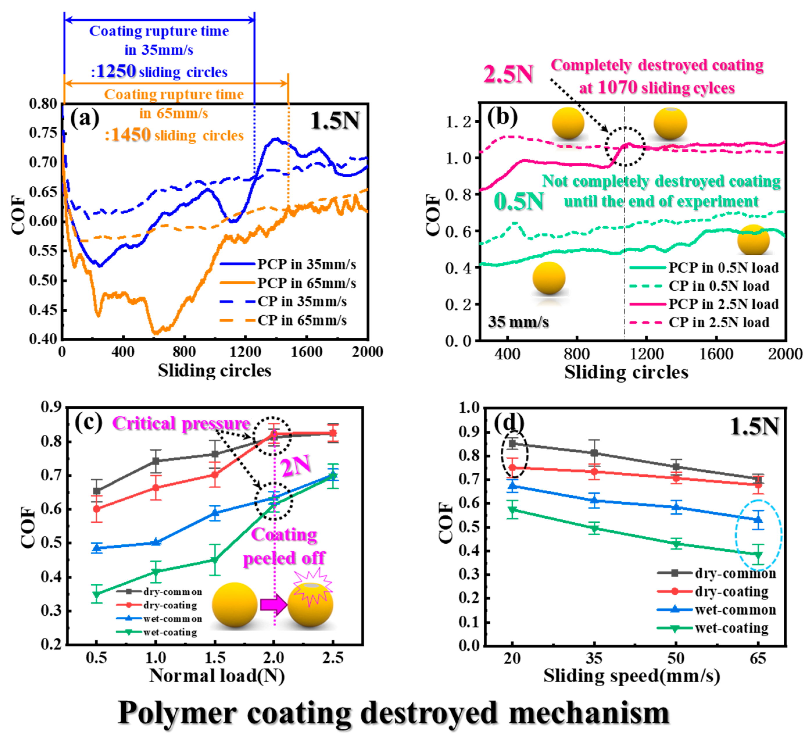 Materials 17 00241 g004