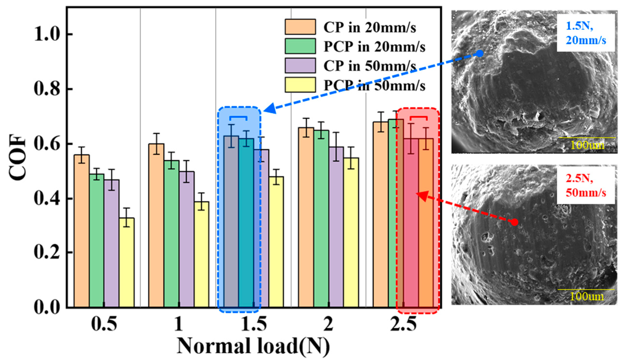 Materials 17 00241 g005
