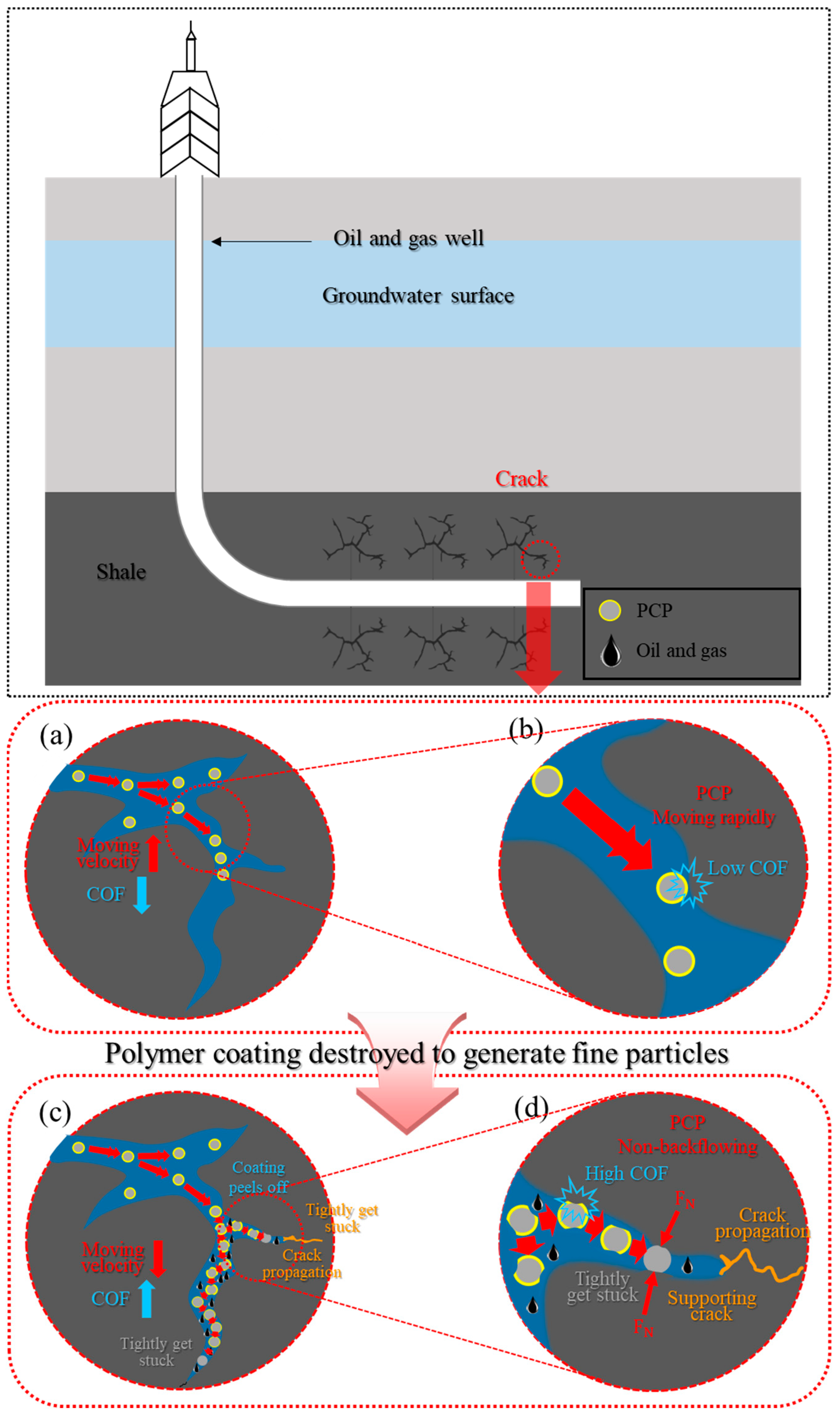 Materials 17 00241 g008