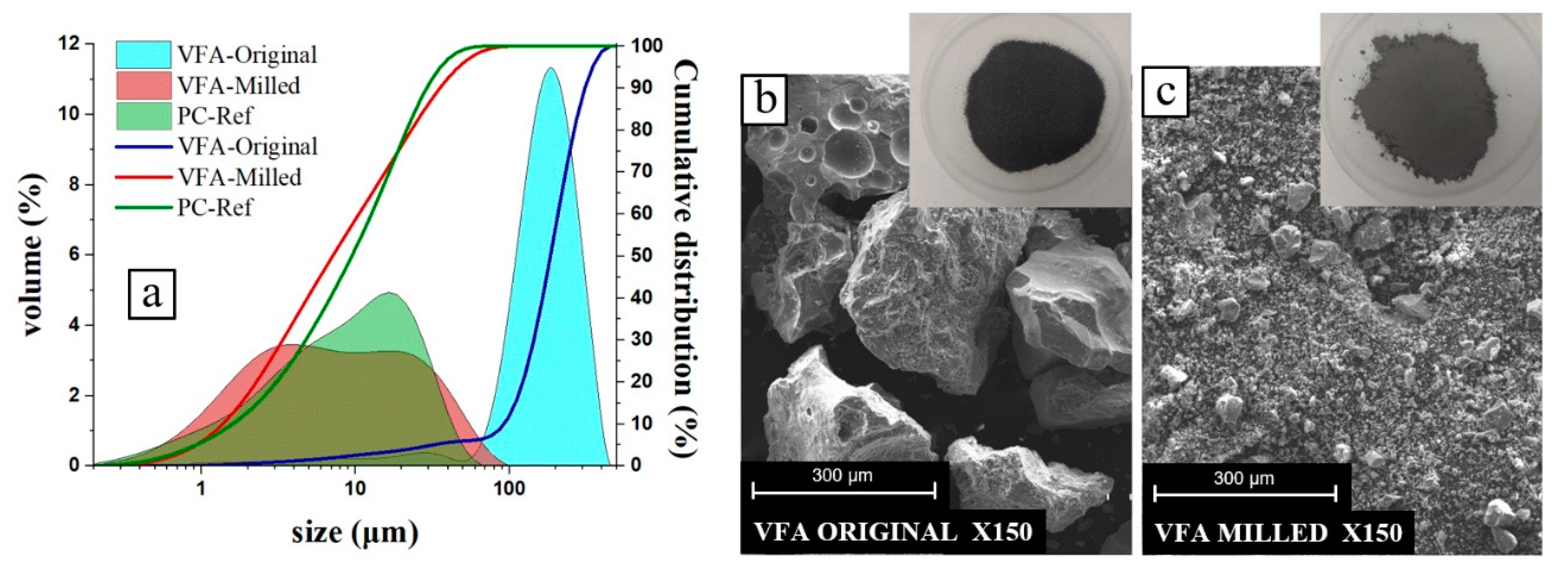Materials 17 00242 g002 Materials 17 00242 g002