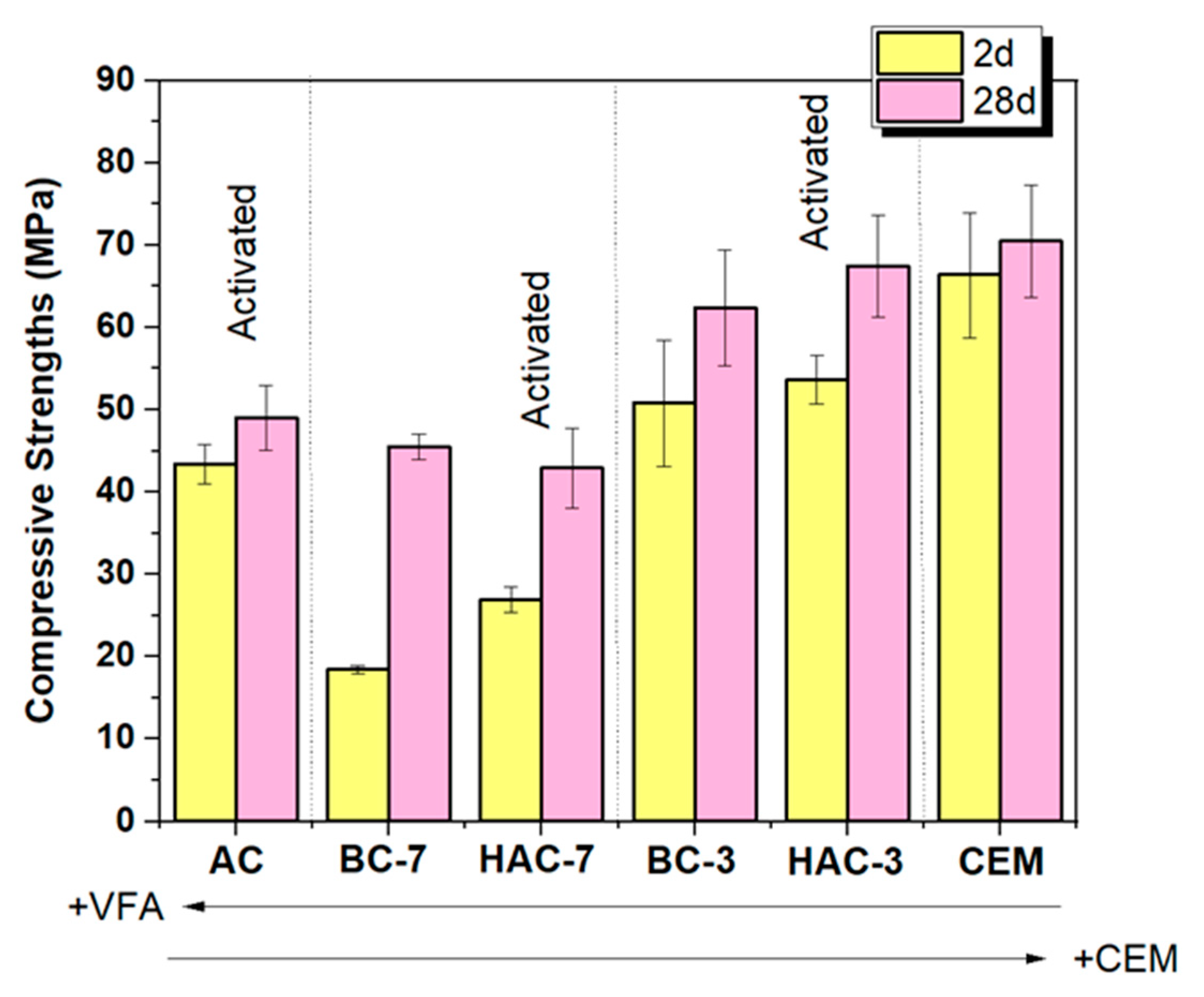 Materials 17 00242 g004 Materials 17 00242 g004