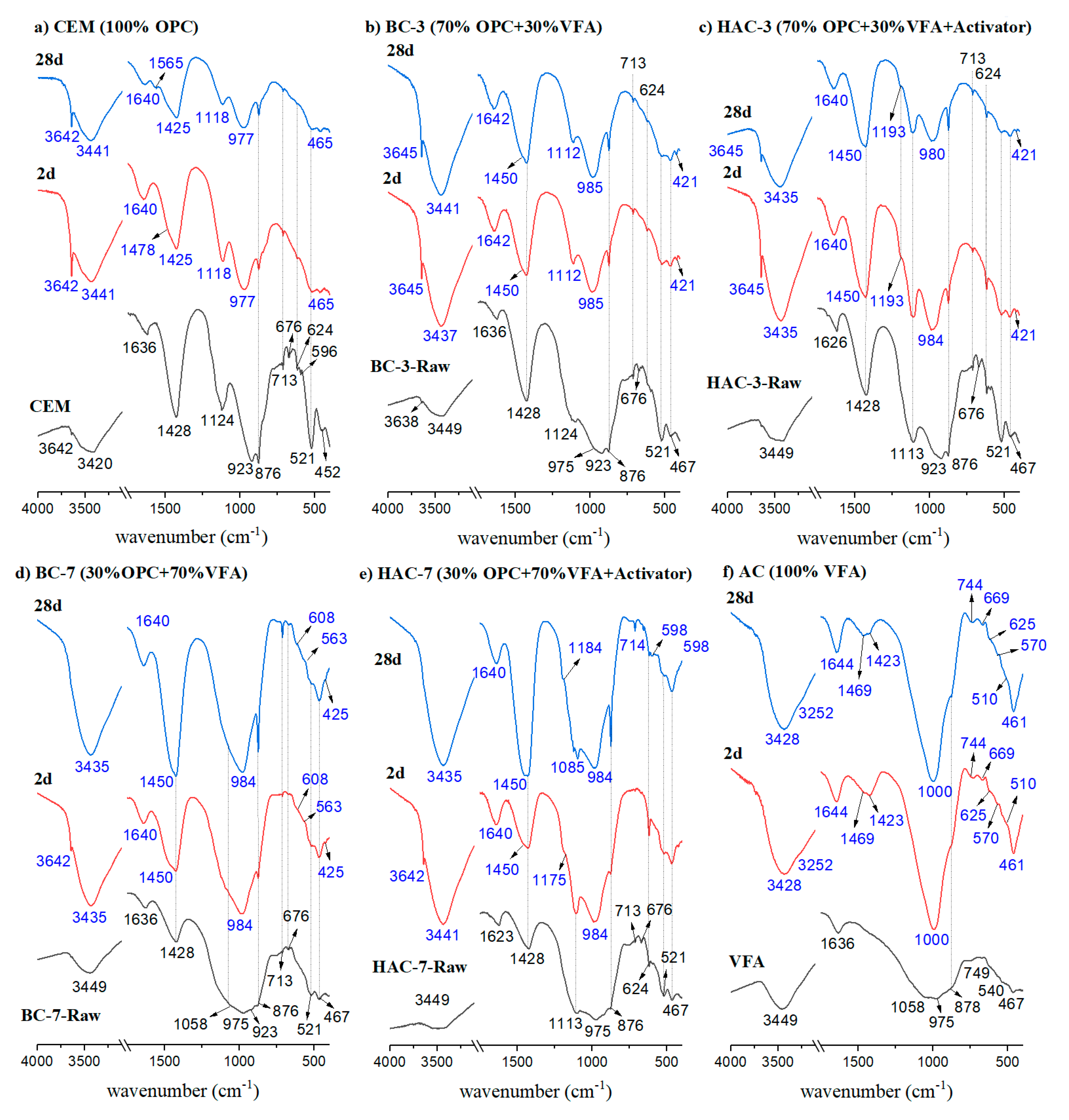 Materials 17 00242 g006 Materials 17 00242 g006