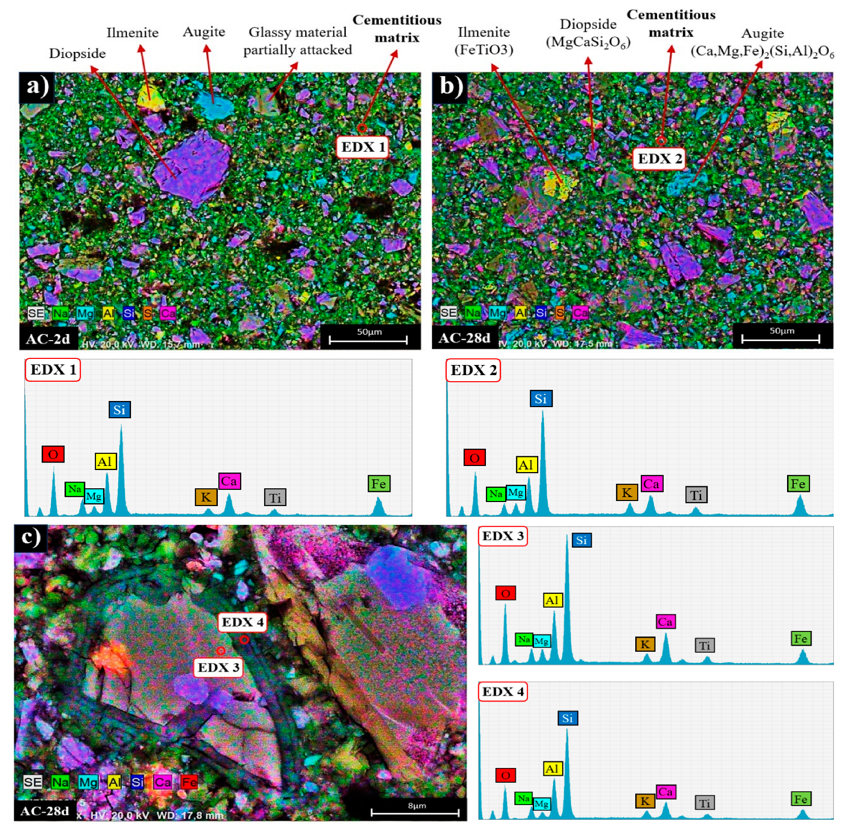 Materials 17 00242 g008 Materials 17 00242 g008