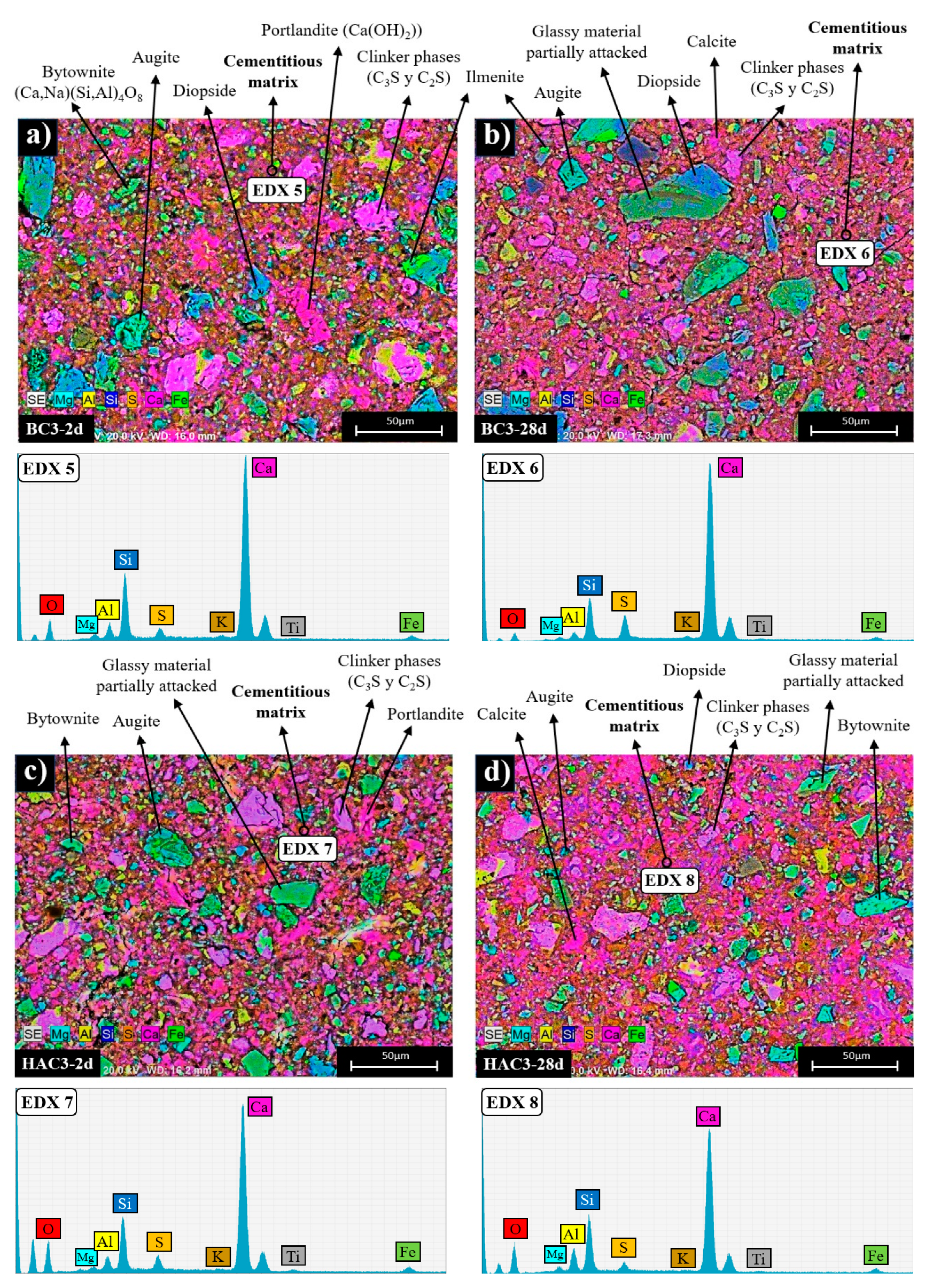 Materials 17 00242 g009 Materials 17 00242 g009