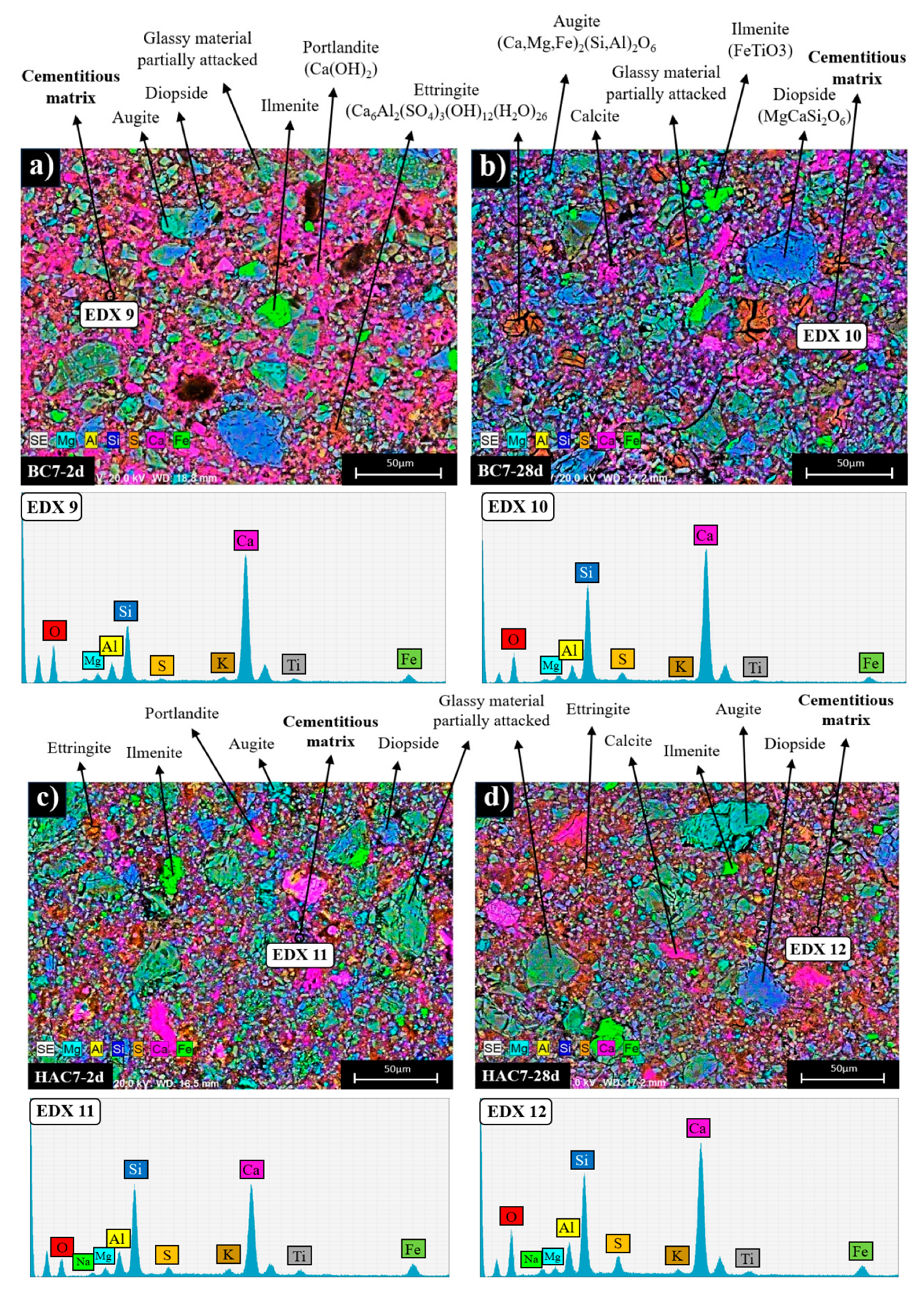 Materials 17 00242 g010 Materials 17 00242 g010