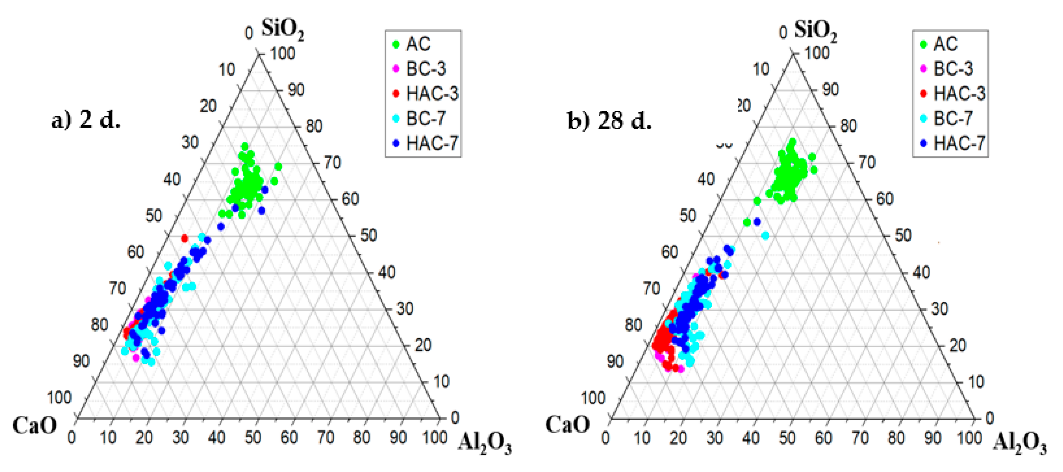 Materials 17 00242 g011 Materials 17 00242 g011