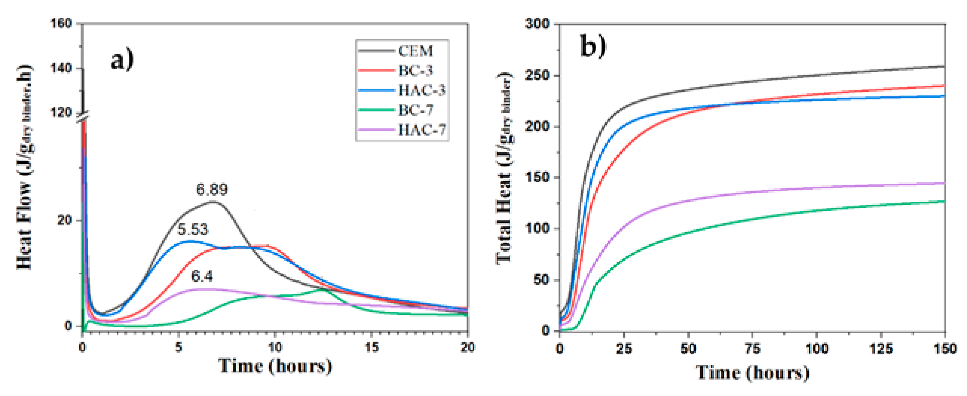 Materials 17 00242 g012 Materials 17 00242 g012