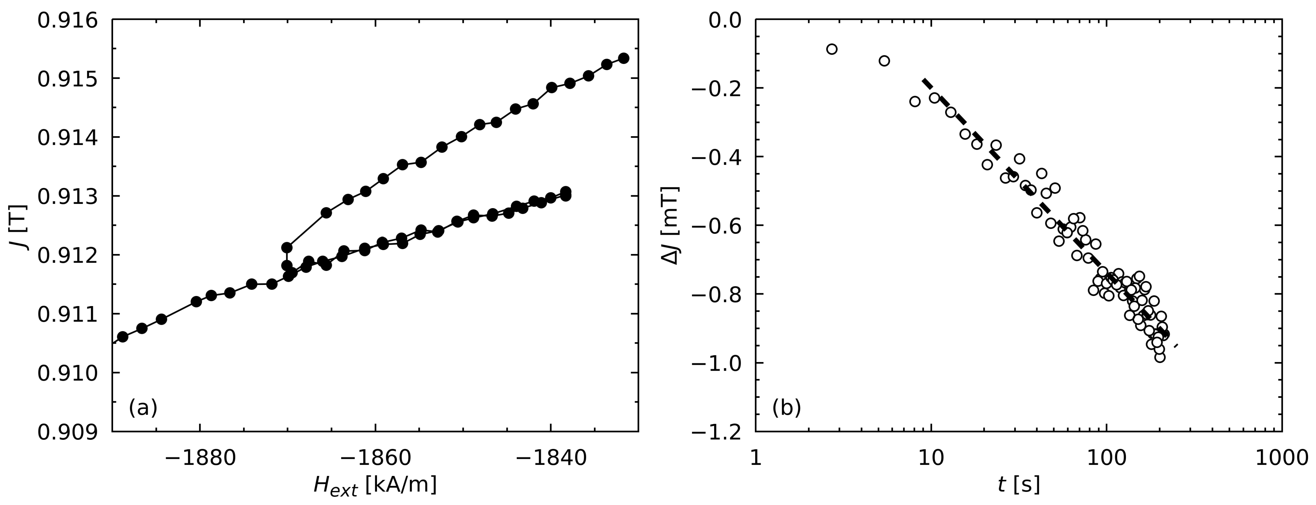Materials 17 00243 g001