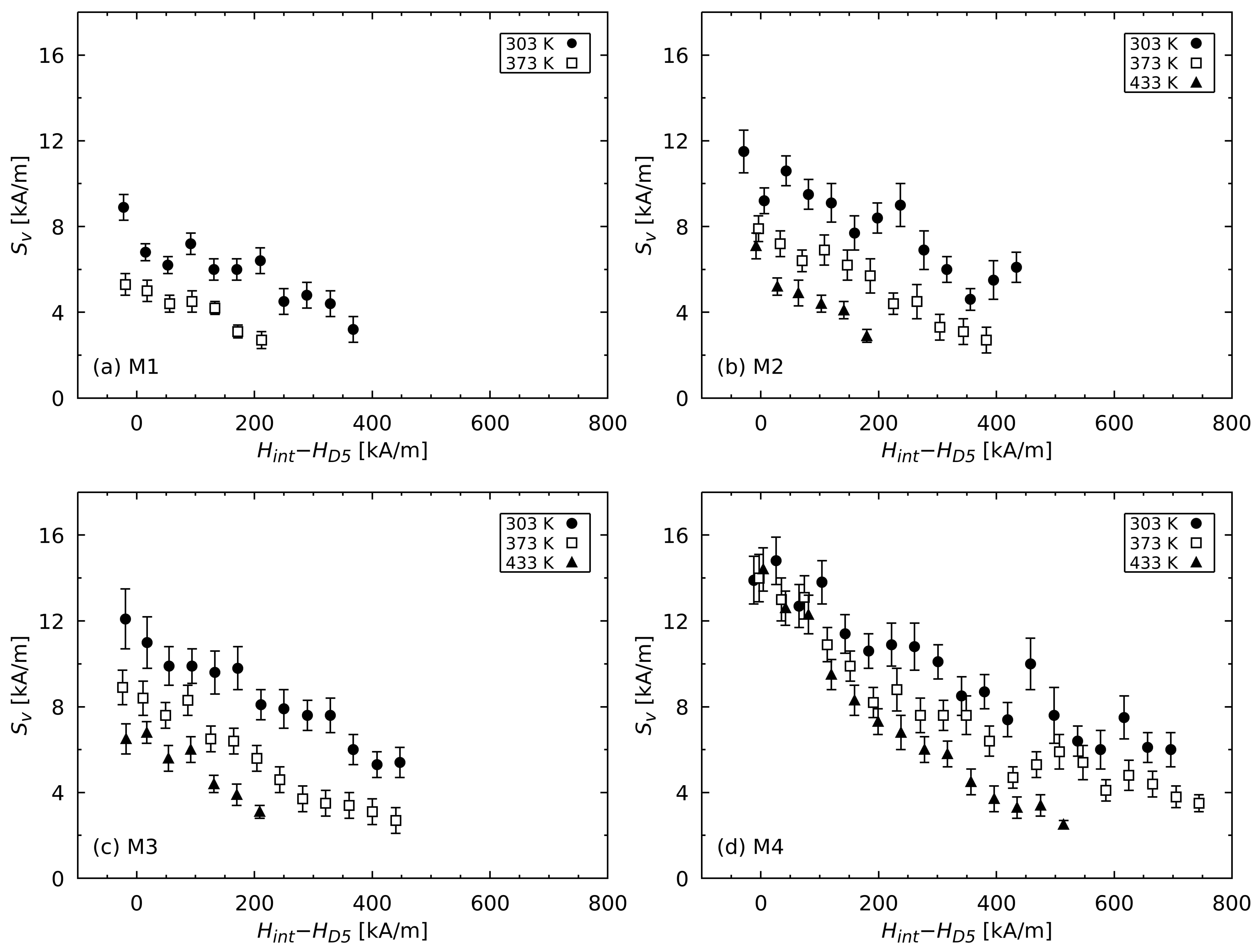 Materials 17 00243 g003