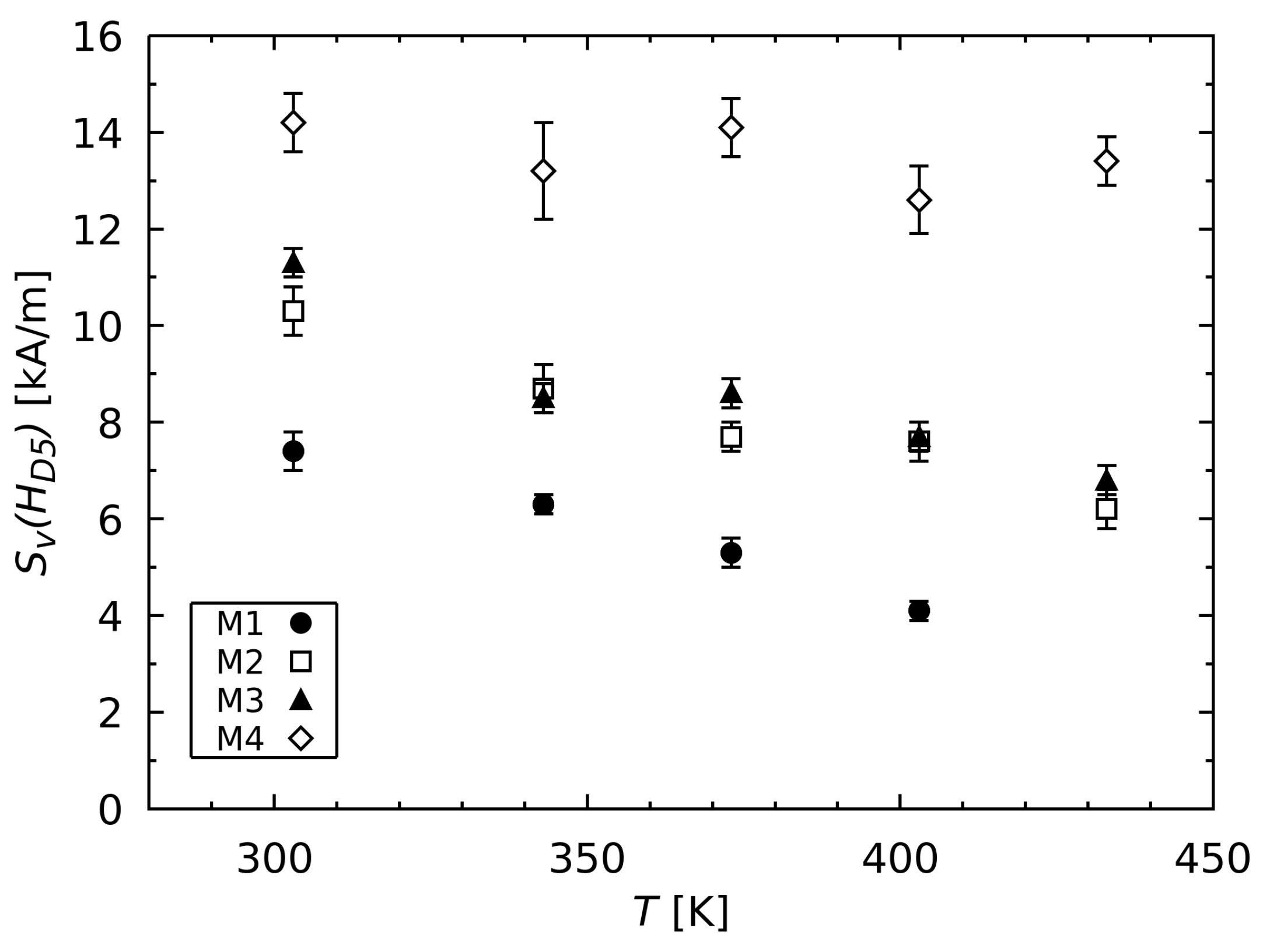 Materials 17 00243 g004